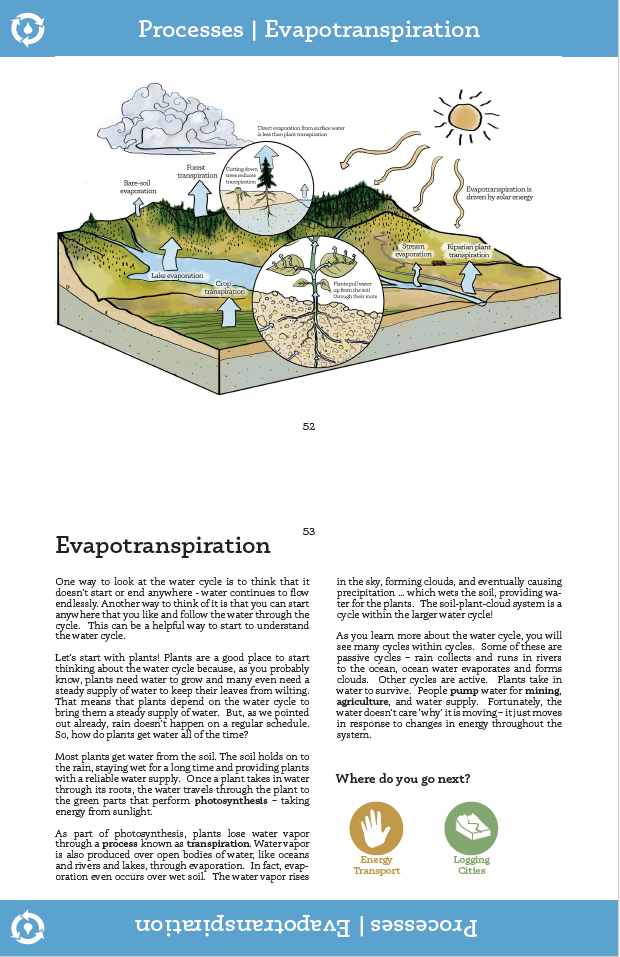 Later pages delve into more detailed process explanations.