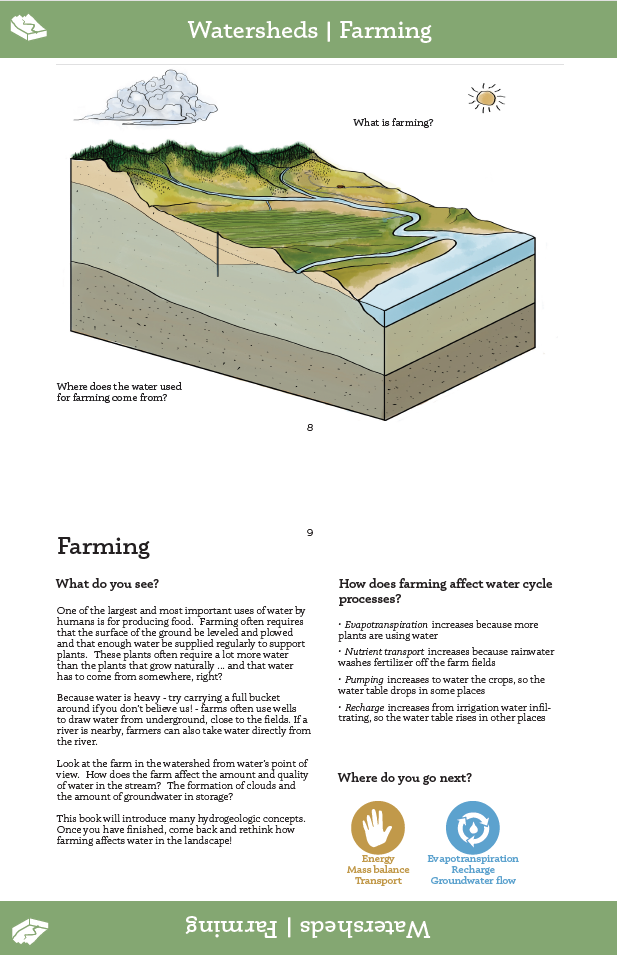 Real-world examples tie everything together