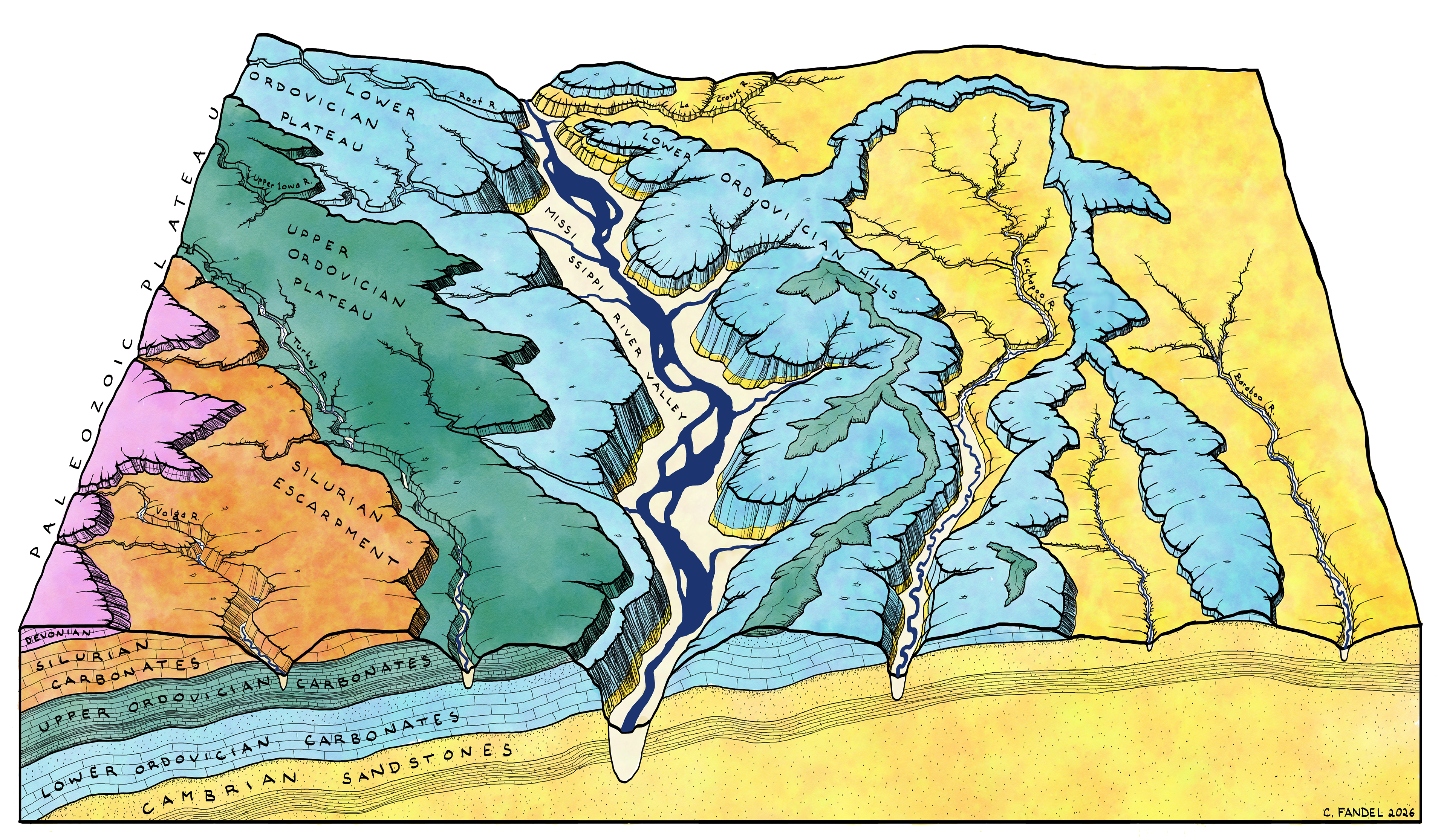 Geologic and topographic structure of the Driftless Area