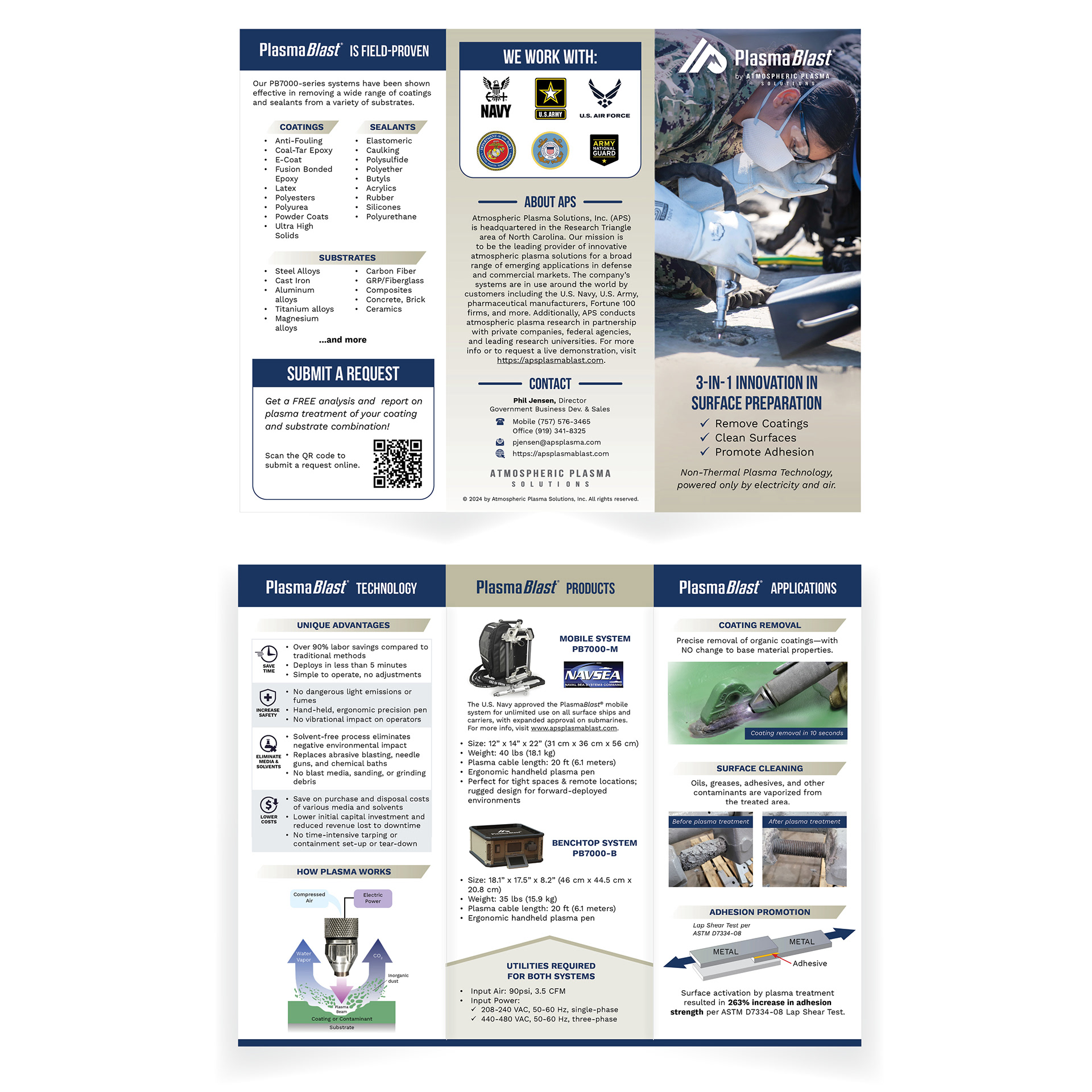 Trifold Brochure