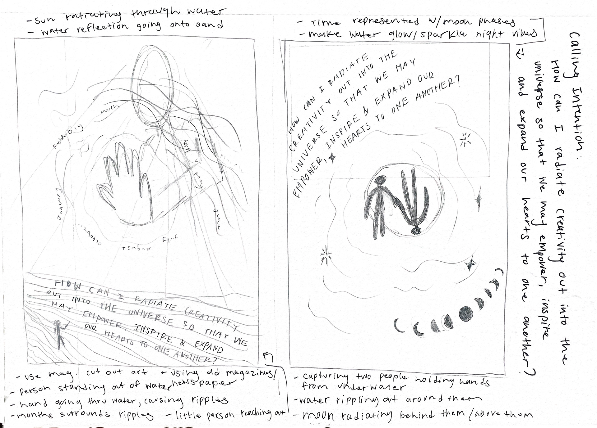 Sketch ideas #1