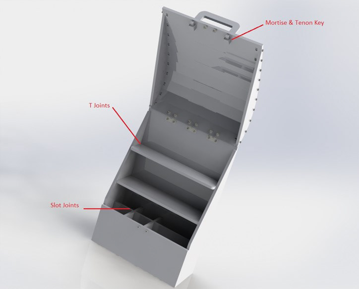 Render of the inside of the box