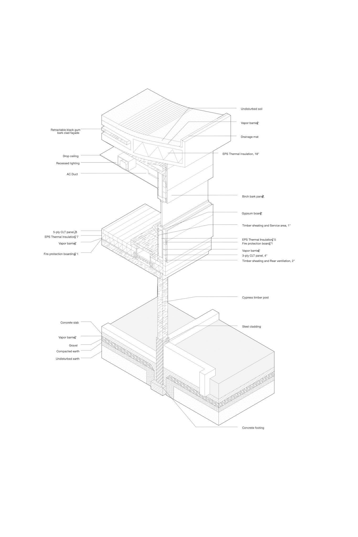 Southern Wall Isometric Wall Section Detail (Carriage House)