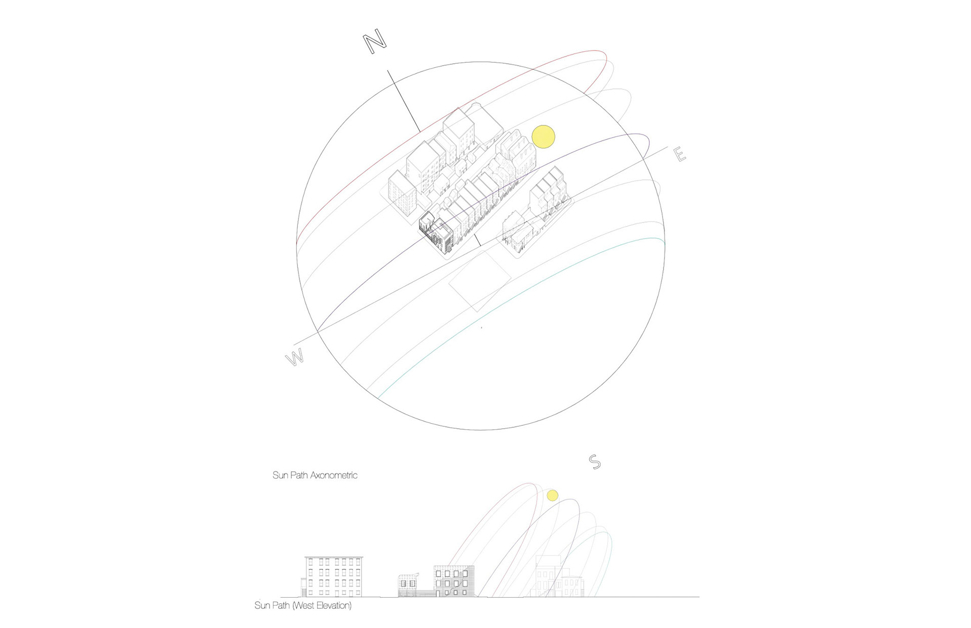 Sun Path Diagrams