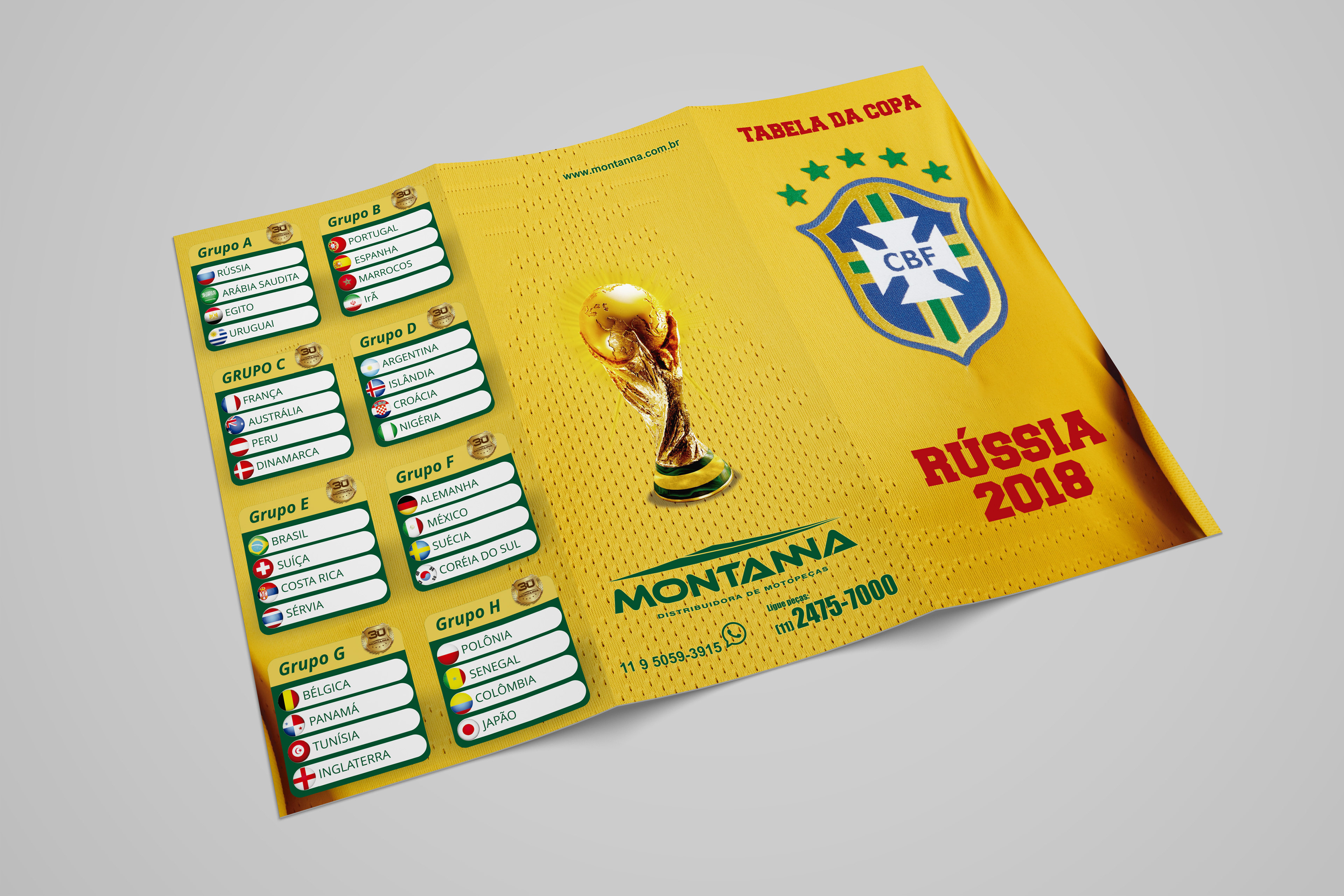 COPA do MUNDO – TABELA e RESULTADOS