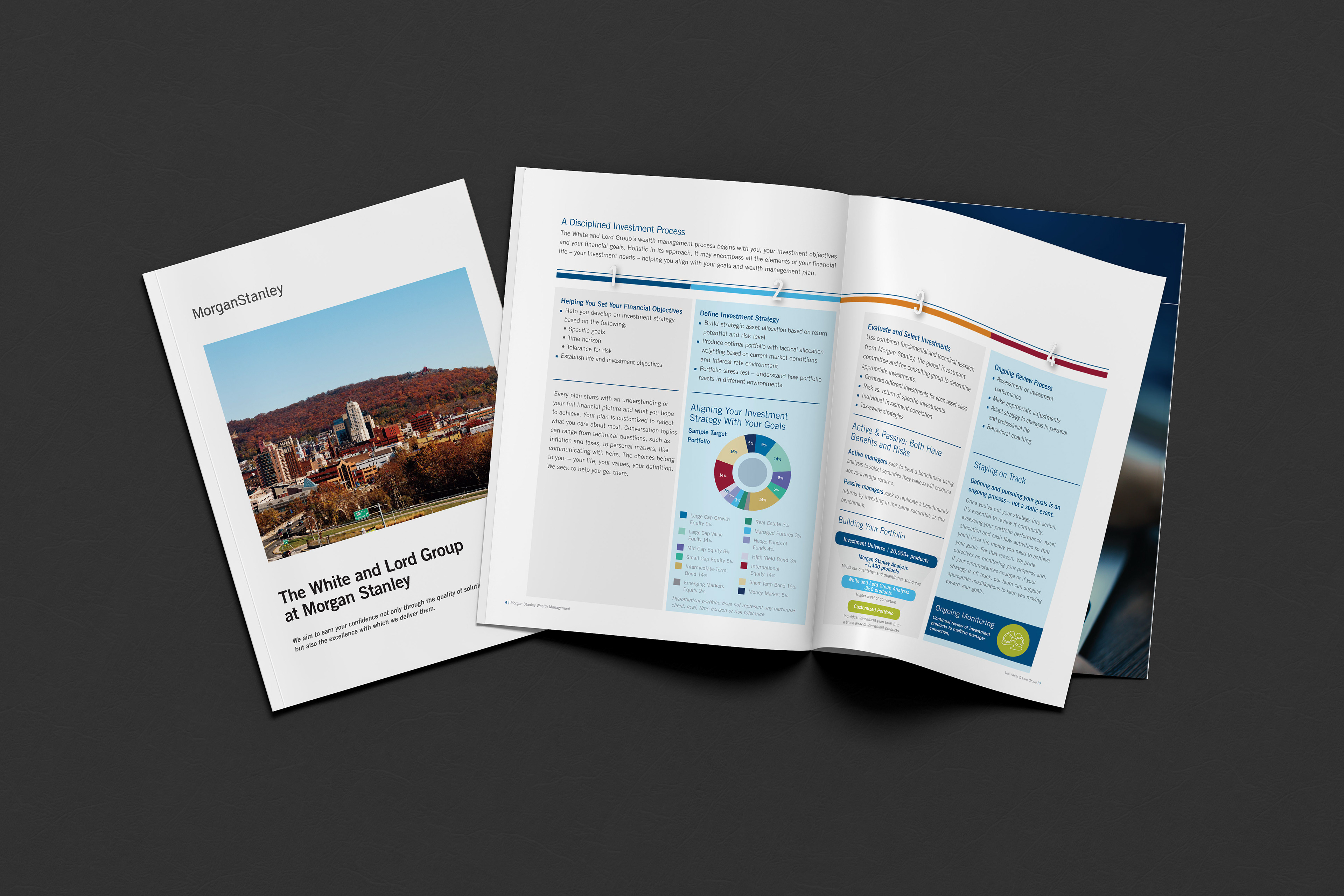 White & Lord Group at Morgan Stanley