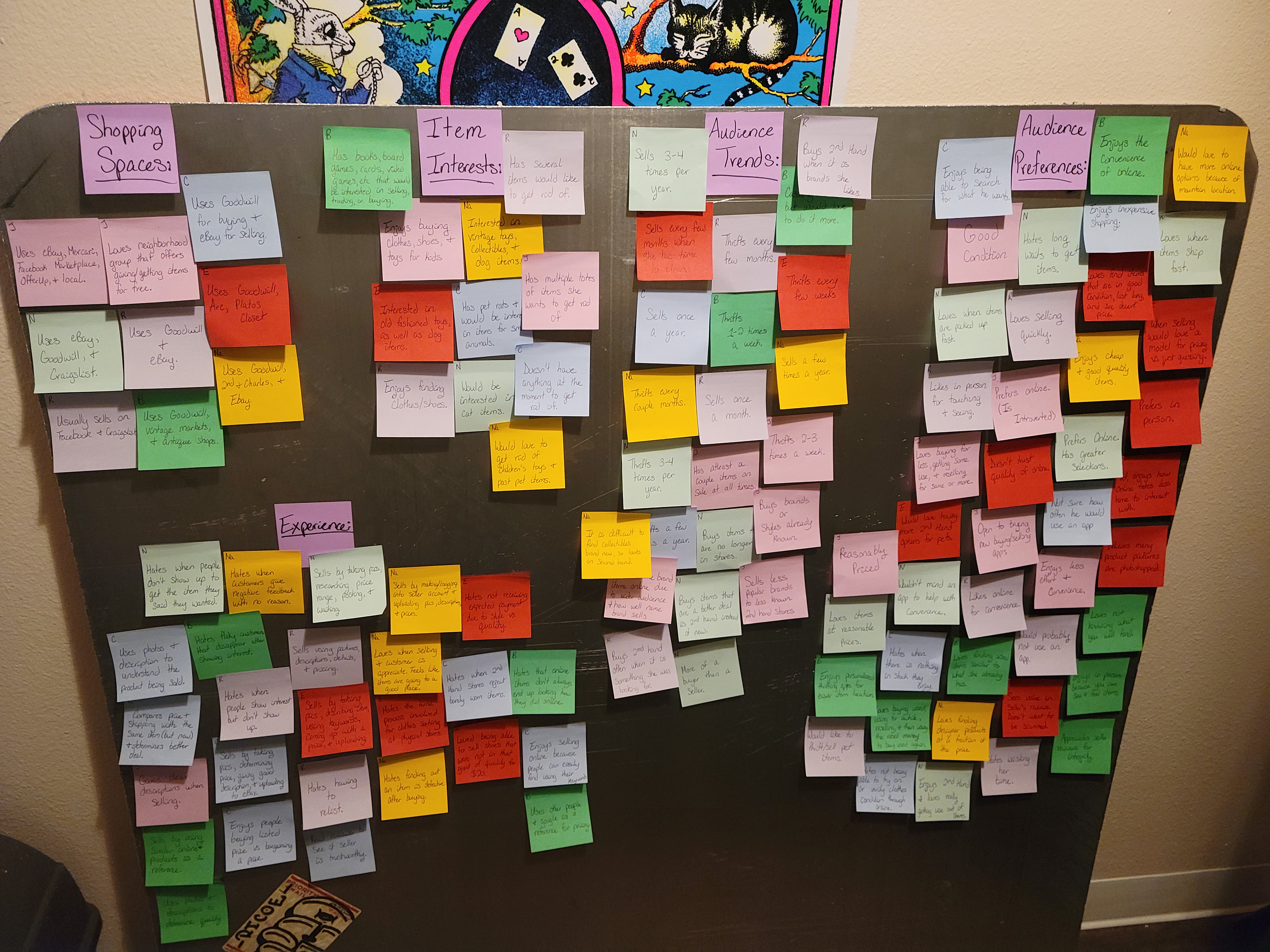 Organized by topic.