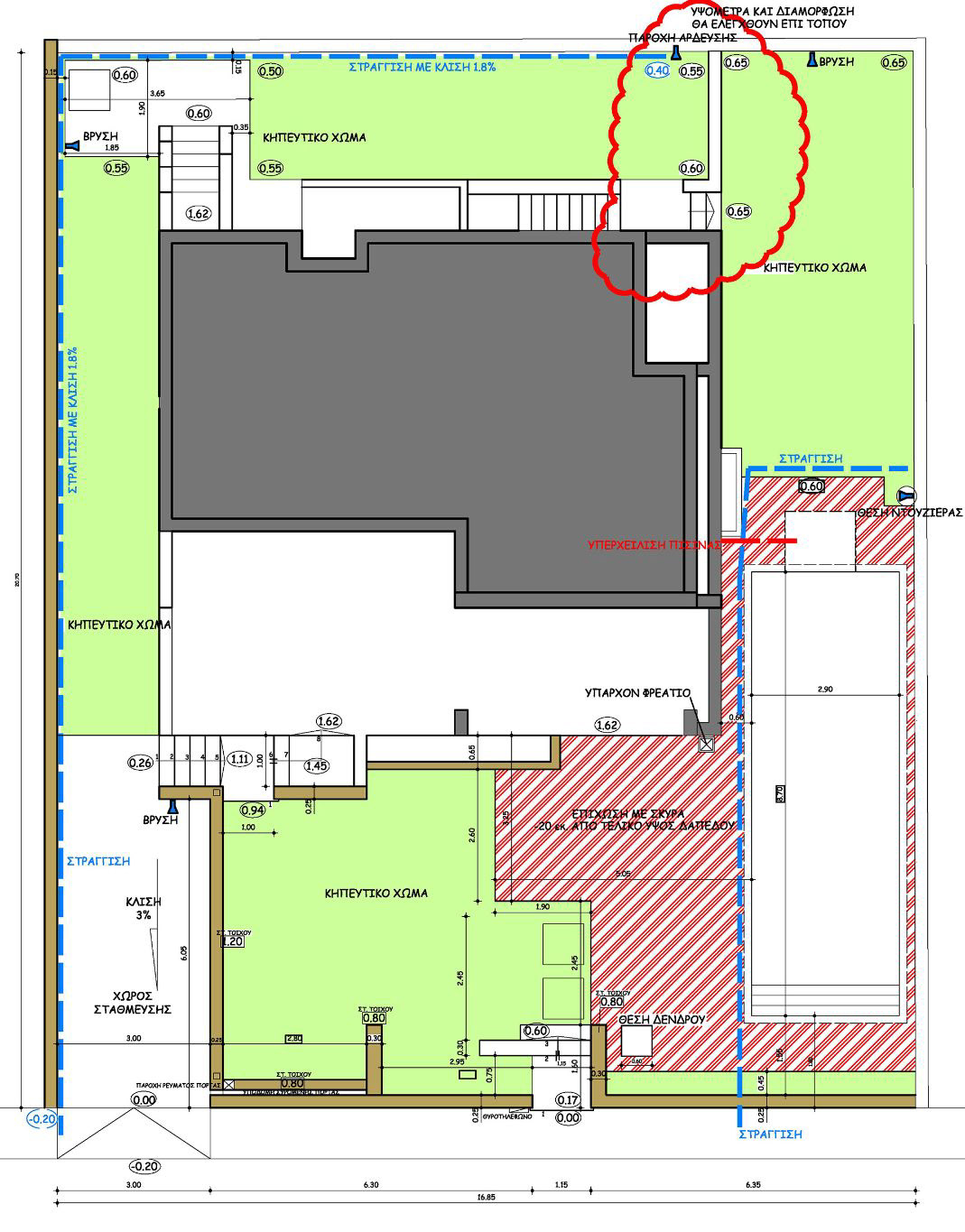 Detail plan -grading-materials