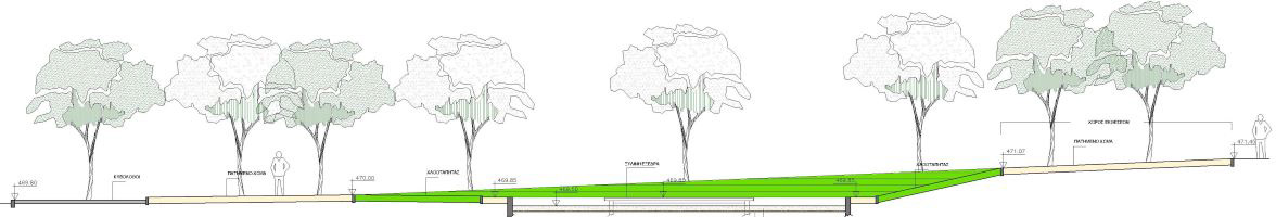 esplanade section plan