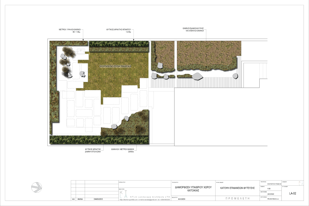 SOFTSCAPE LAYOUT