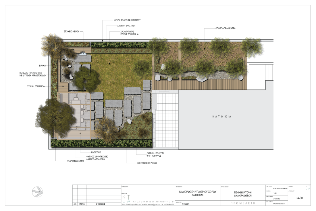 GENERAL LAYOUT