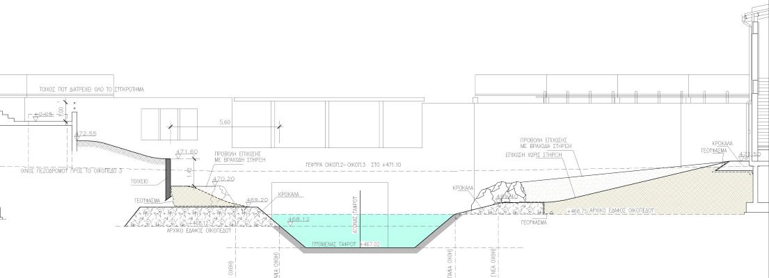 Canal section