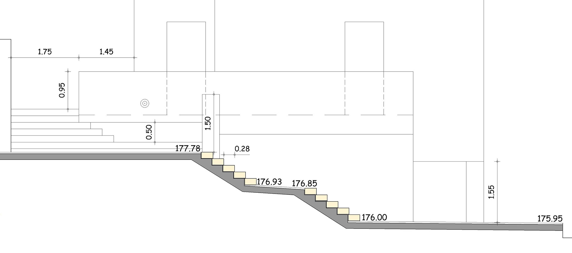sections