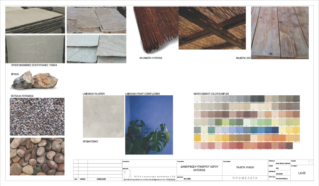 MATERIALITY