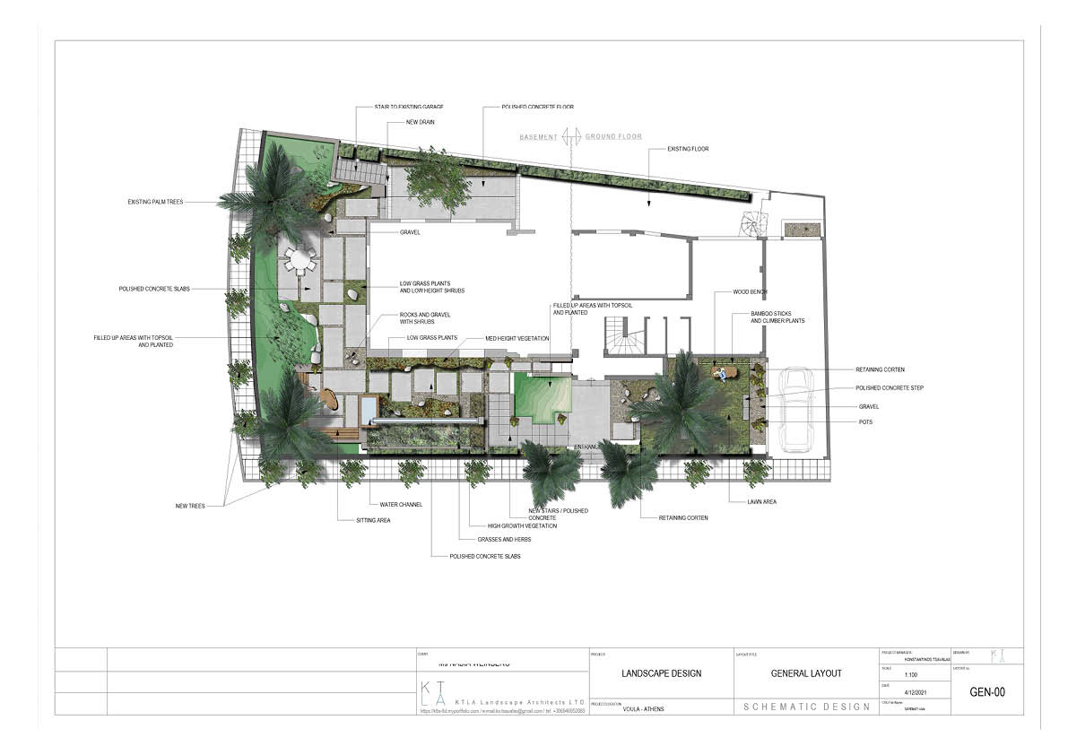 GENERAL LAYOUT