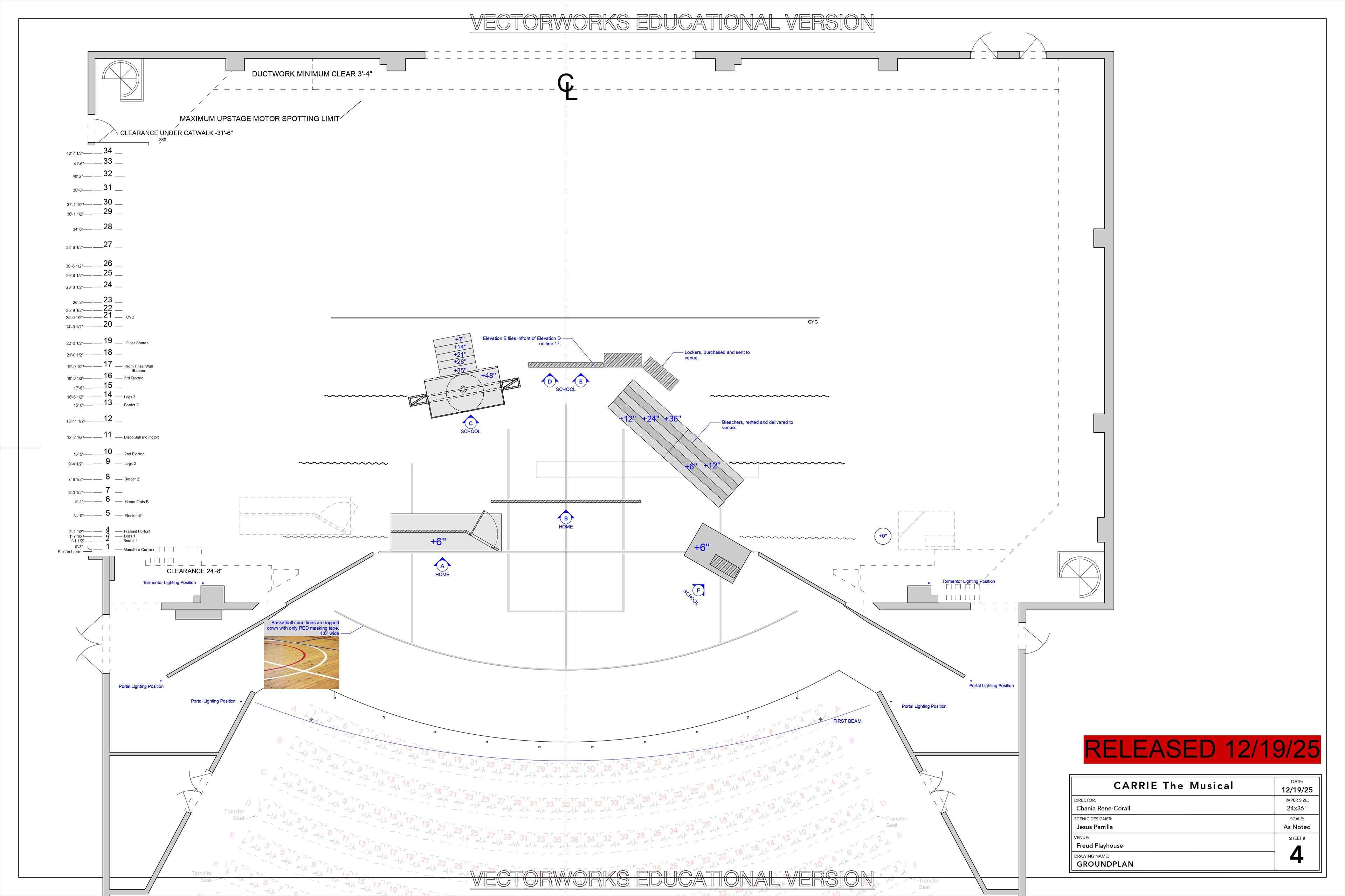 Ground Plan