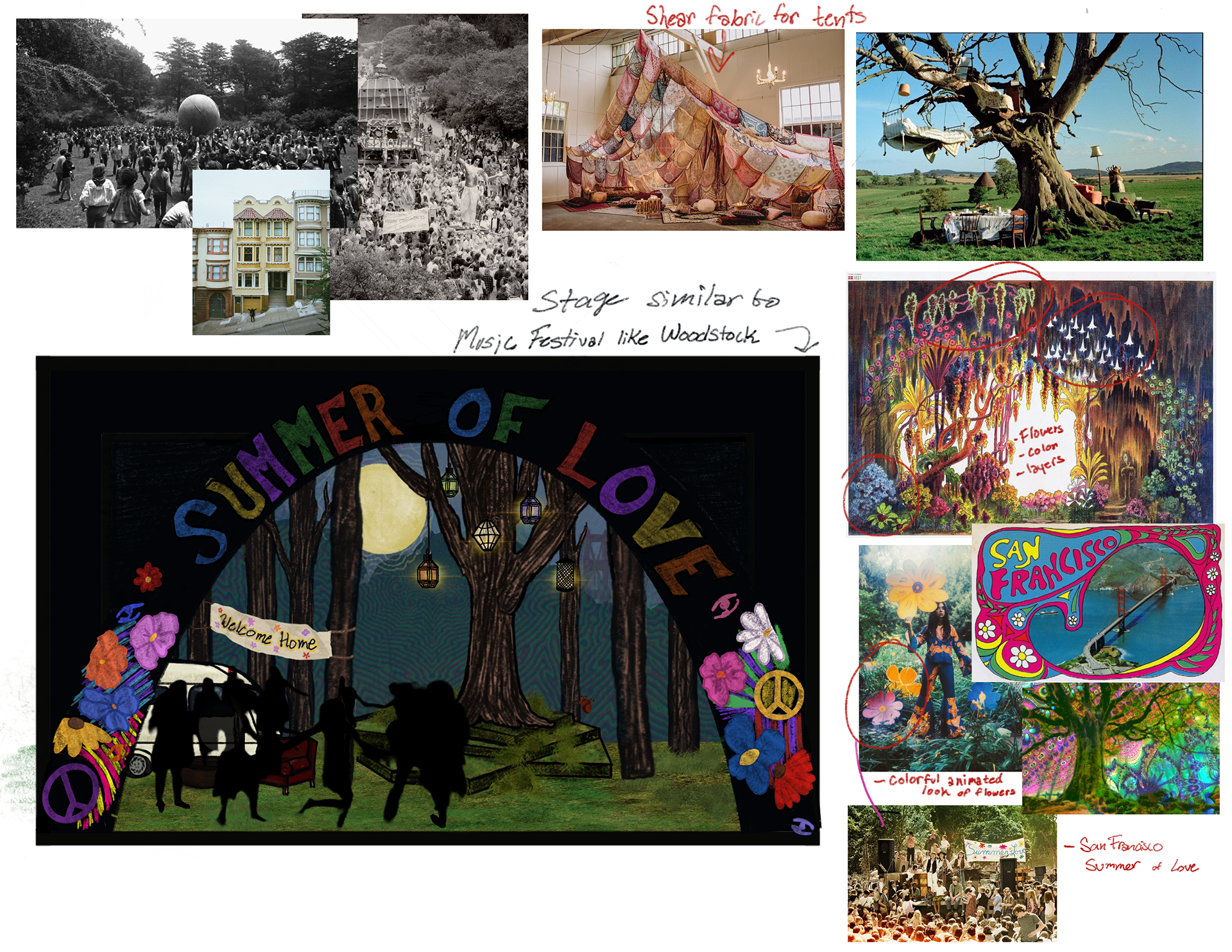 A Midsummer Night's Dream Concept Woods
