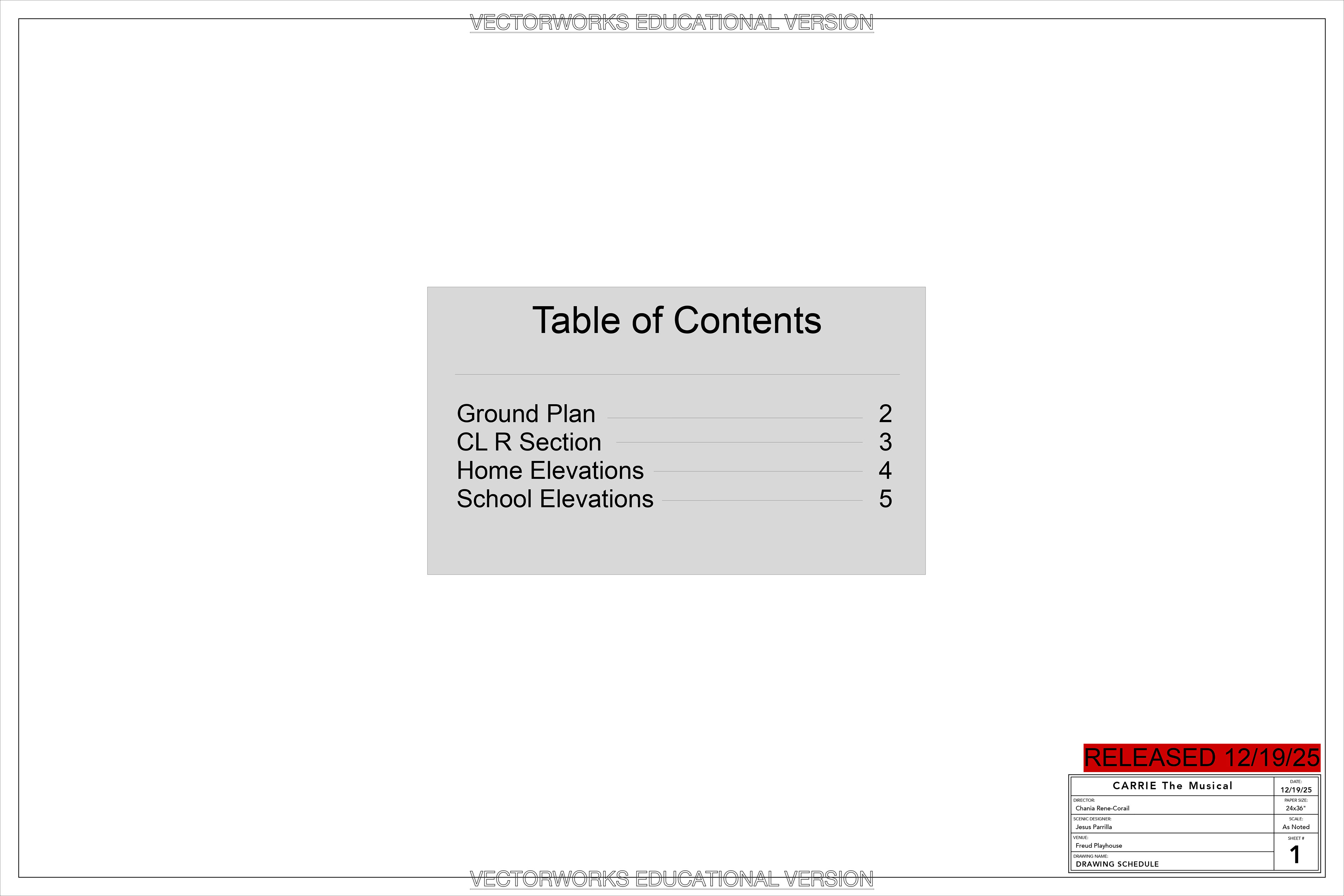 Drafting Packet