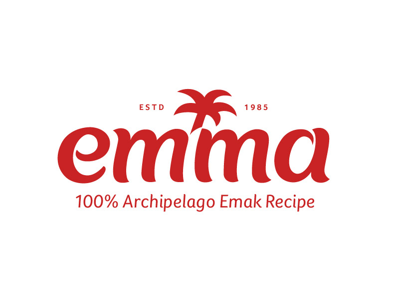 Created in collaboration with am_brands