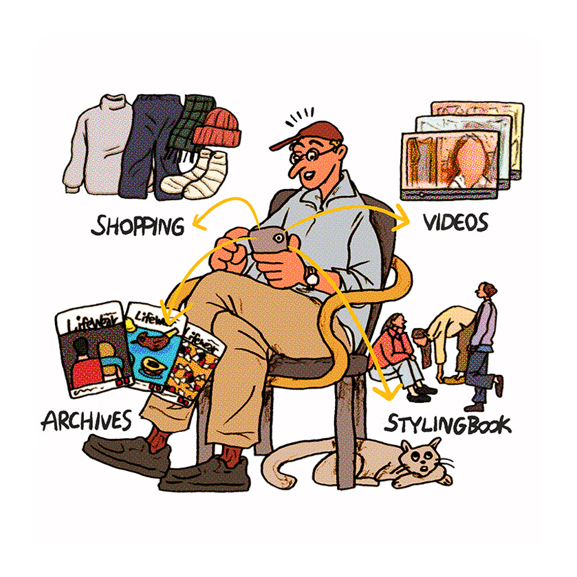 UNIQLO Life Wear magazine挿絵