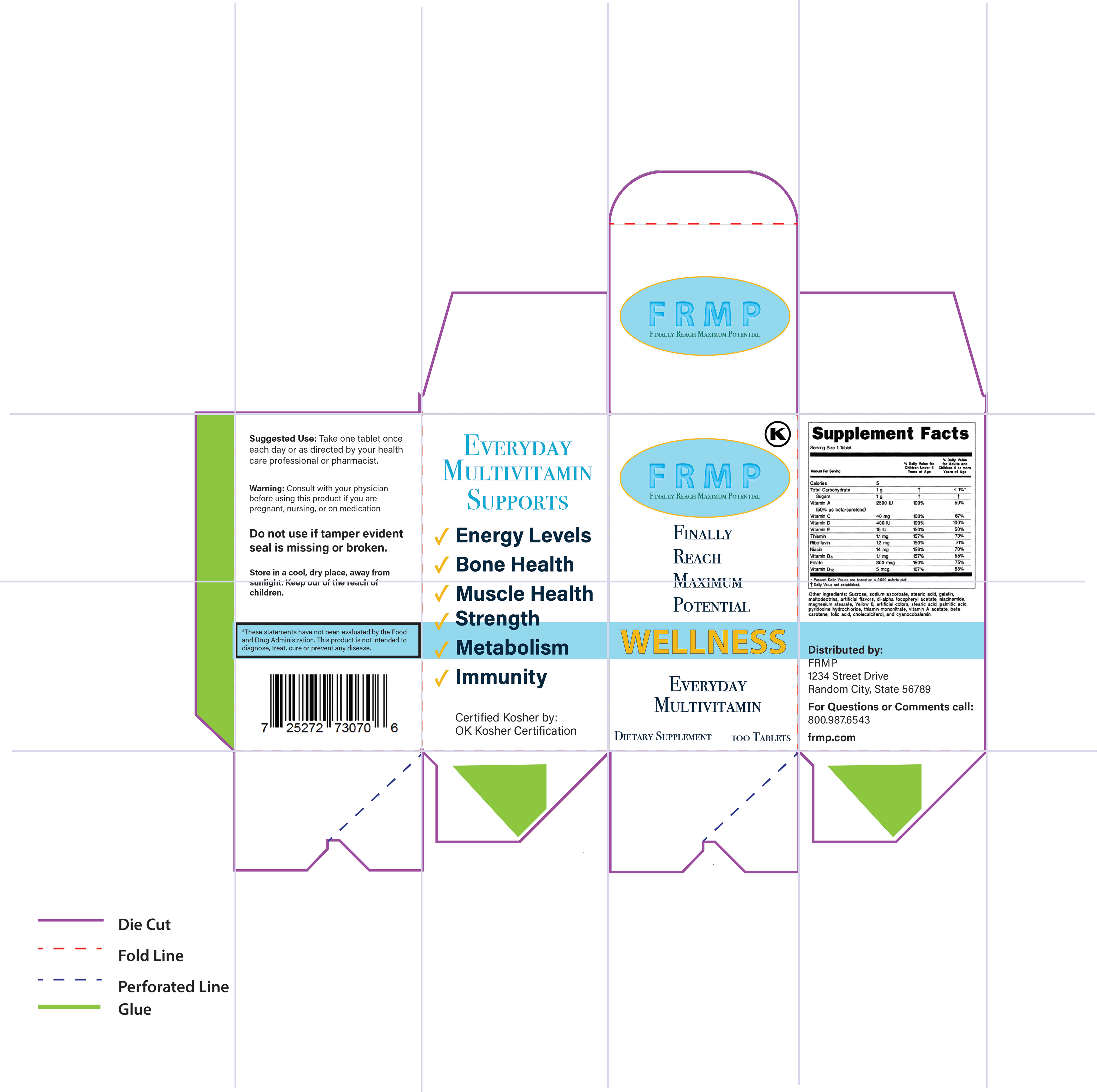 Bottle Package Dieline