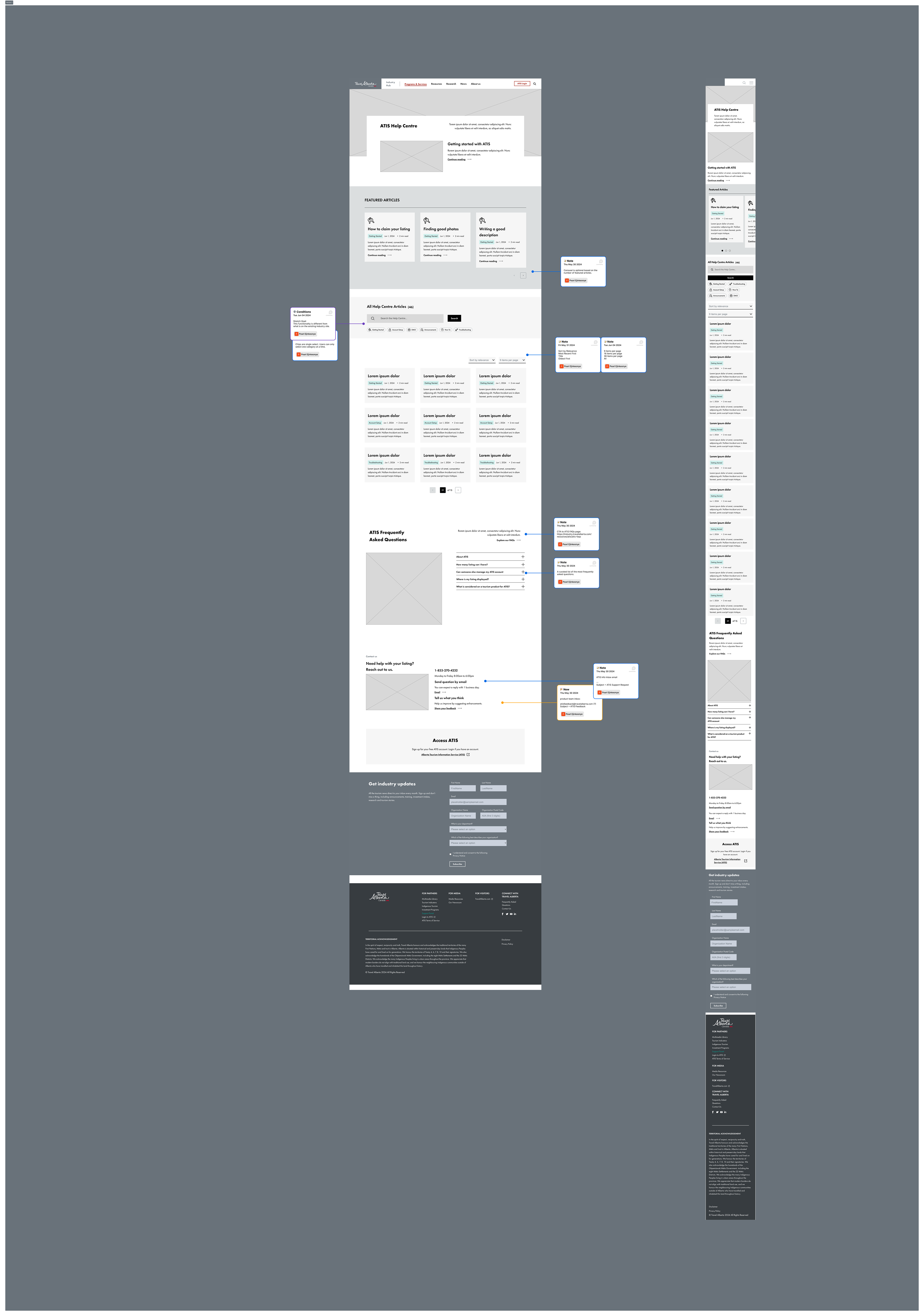 Help Centre wireframes