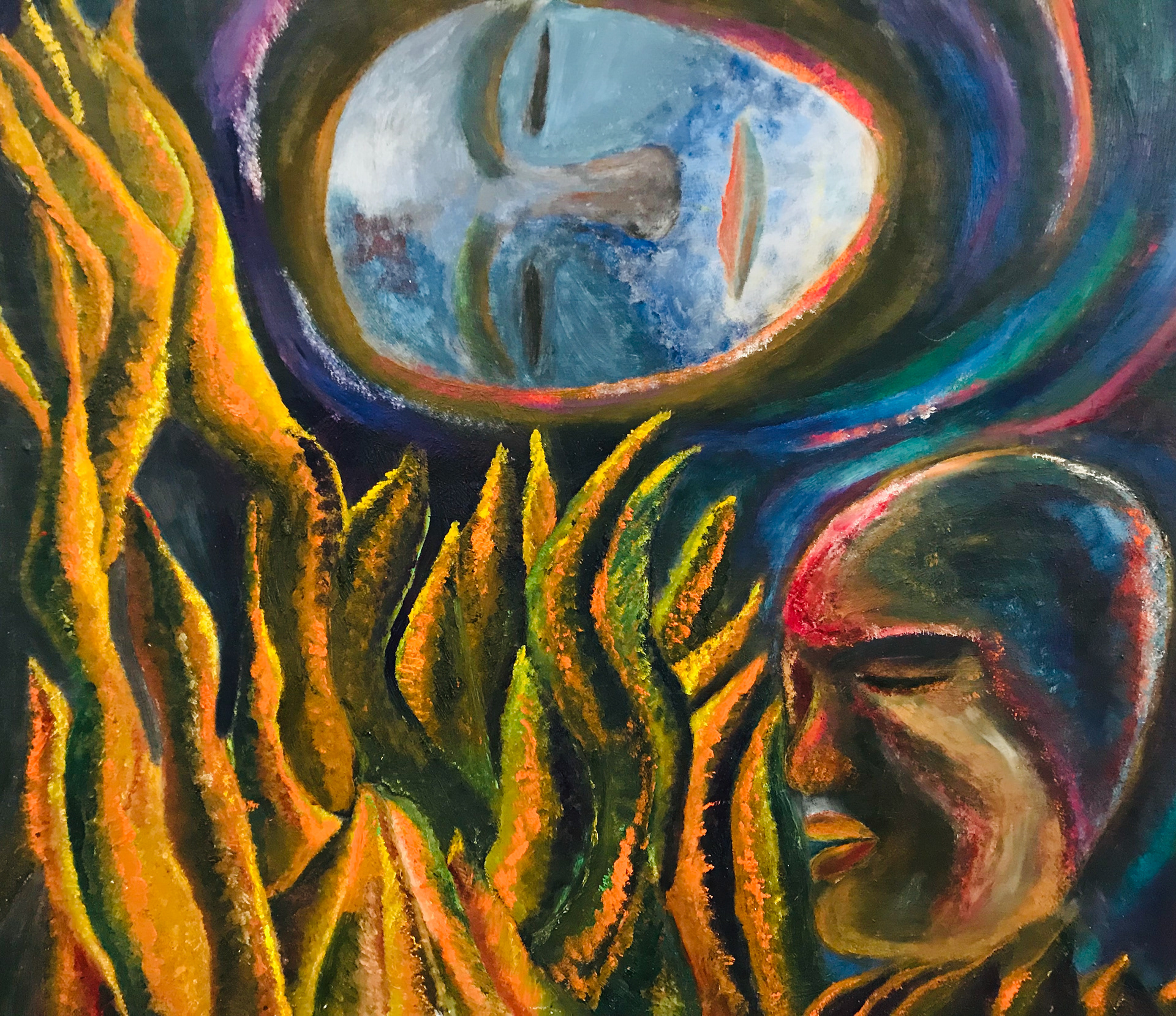 Oil, 2014