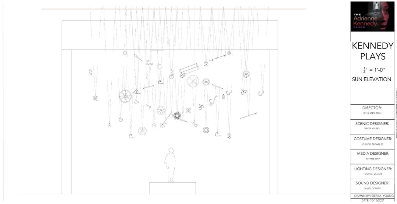 Front Elevation of "Sun" Set - Part of Adrienne Kennedy Plays
