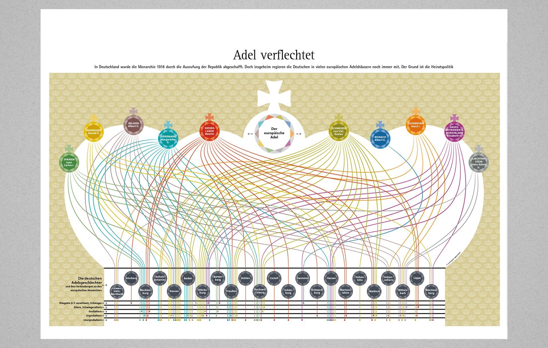 Infografik, illustriert als Krone über den Adel in Deutschland, erschienen in der Berliner Morgenpost