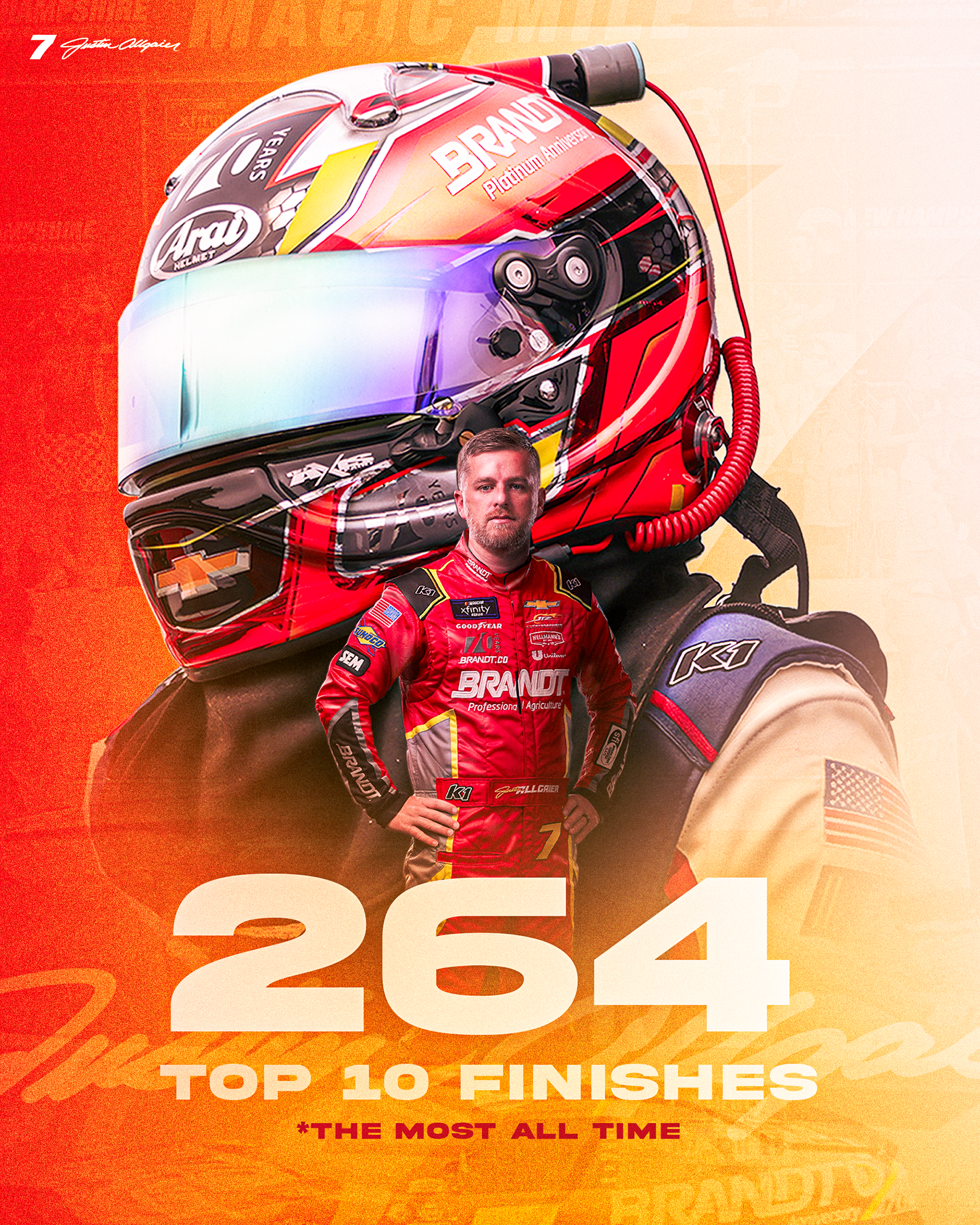 Justin Allgaier Milestone Poster