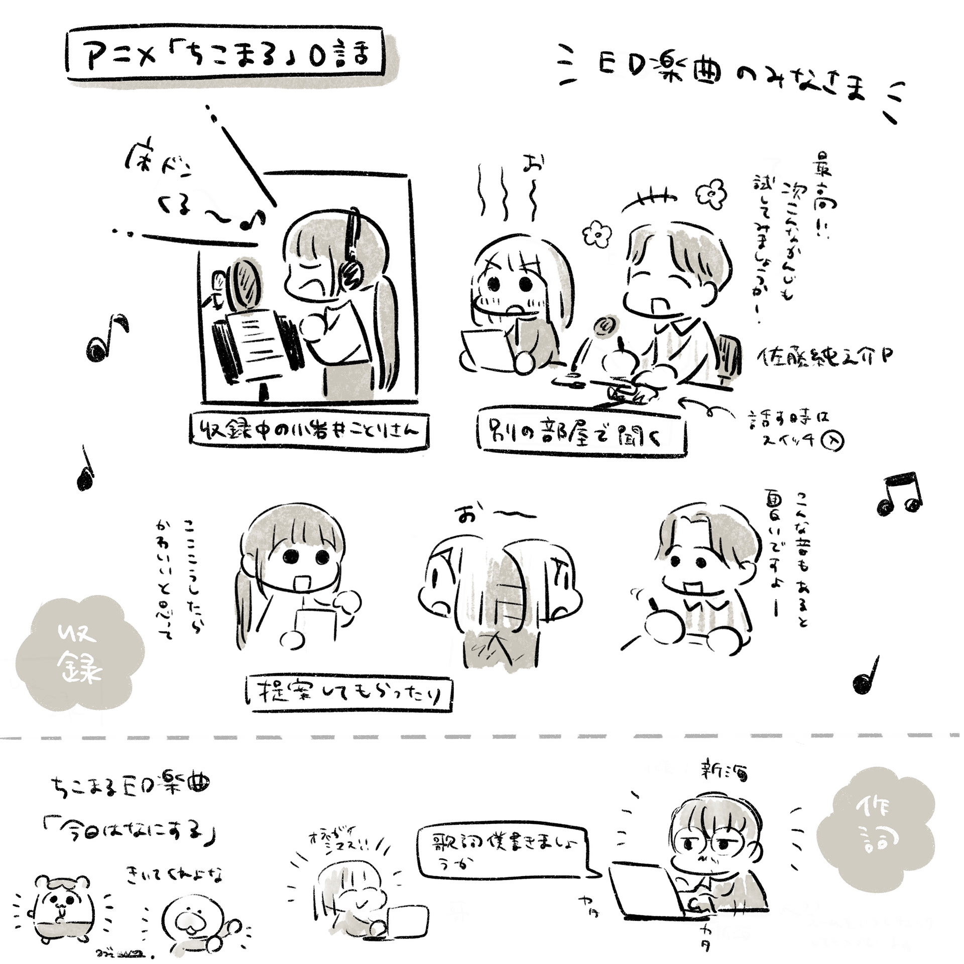 アニメちこまる制作の様子3
