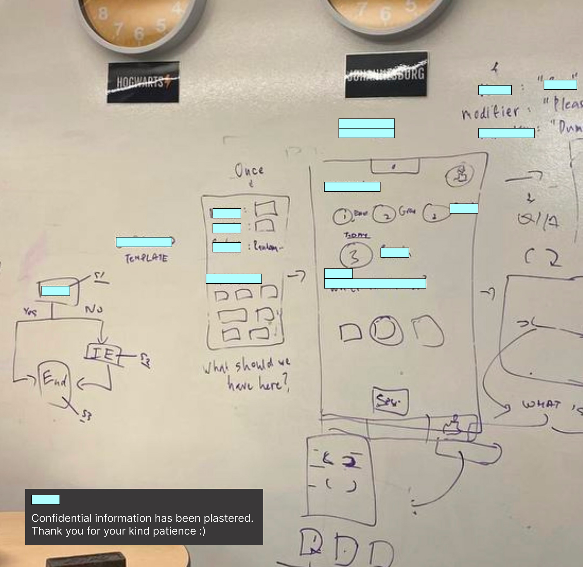 Systems Mapping