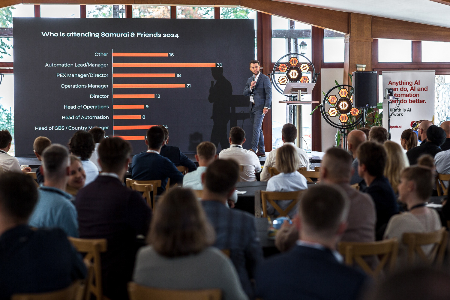 Konferencja biznesowa SAMURAI Office and Friends