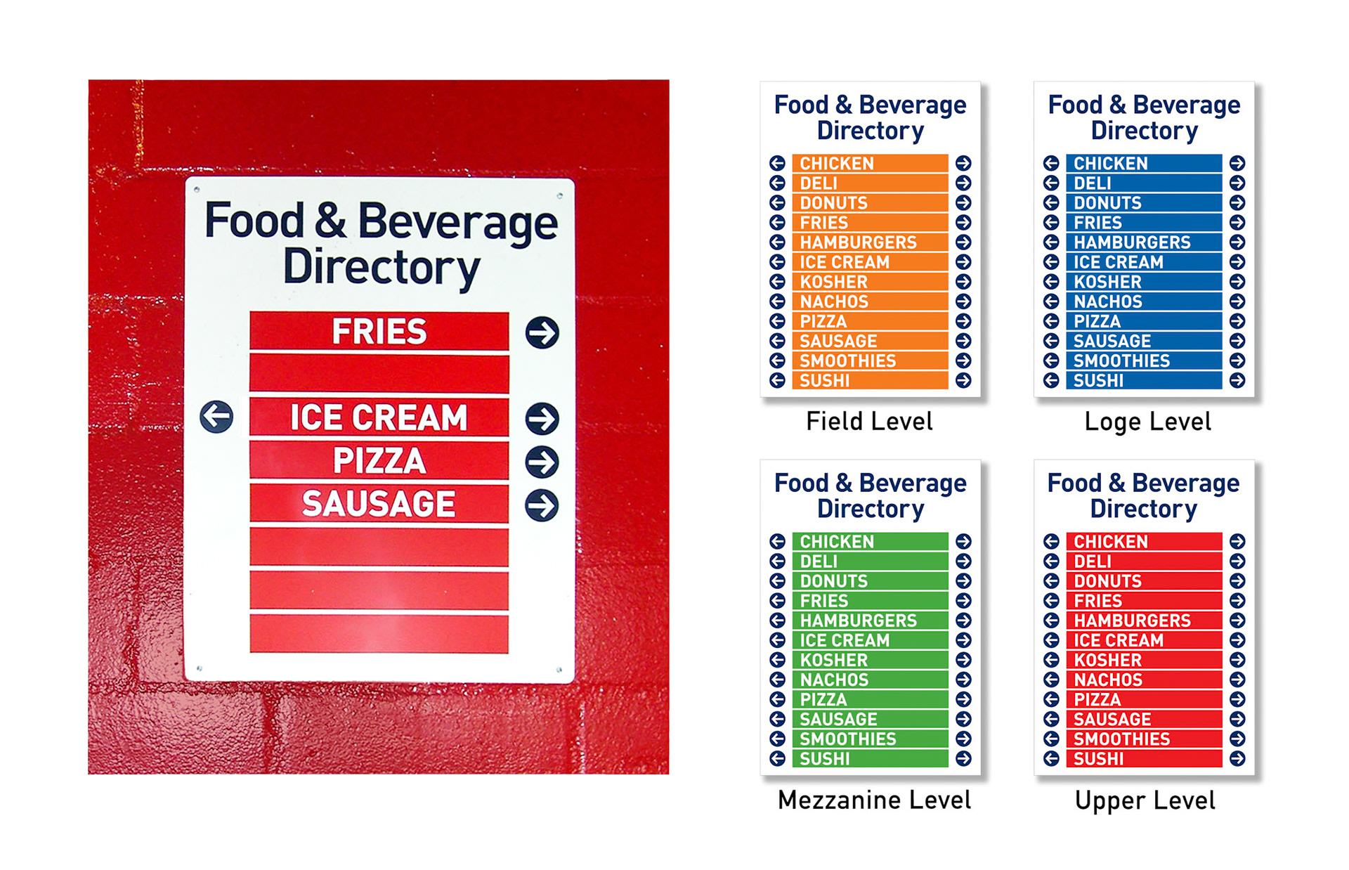 Way Finding Signage - Shea Stadium