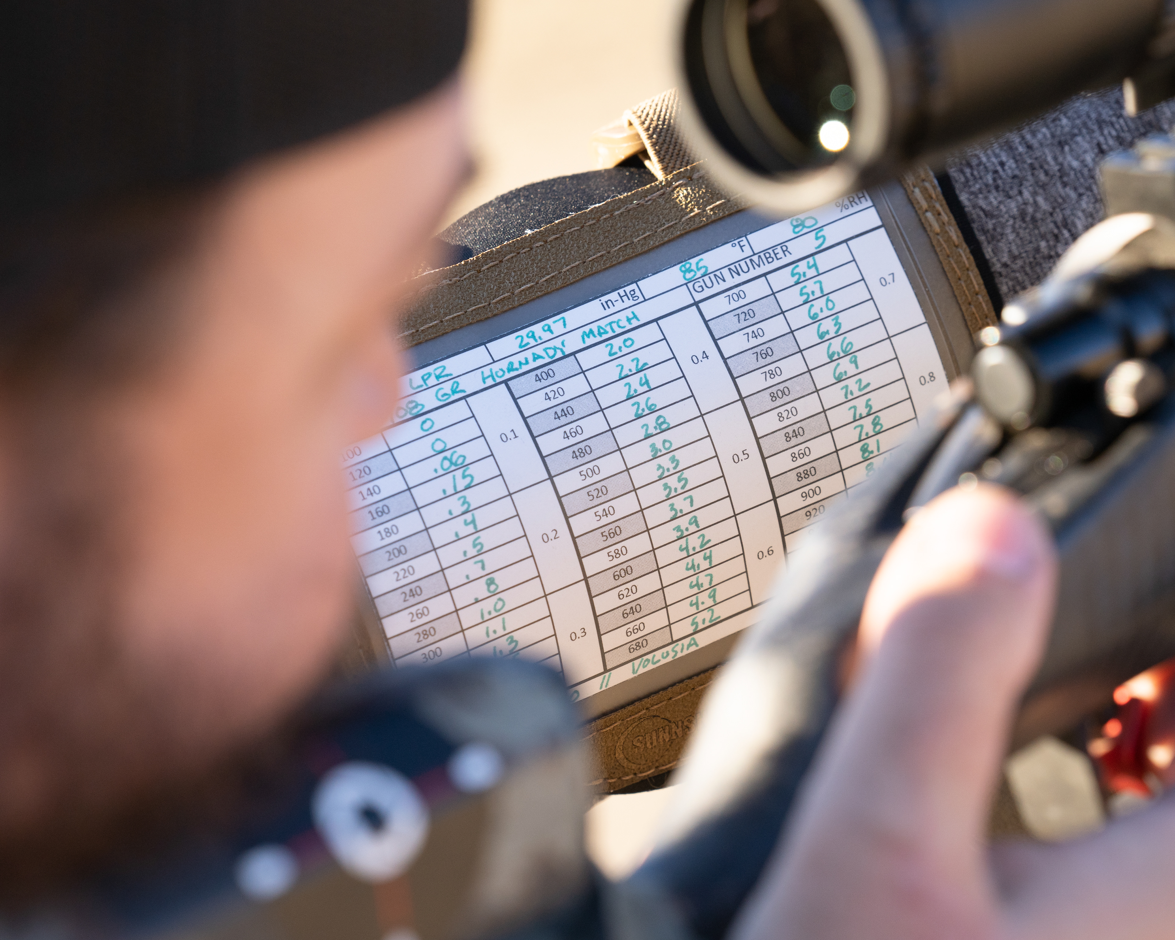 Photo by HandL Contributor - Anthony Hart