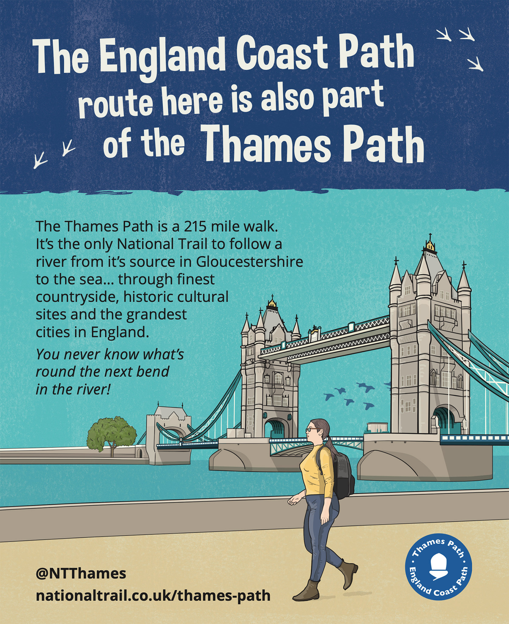 Tower Bridge, London. Thames Path information panel