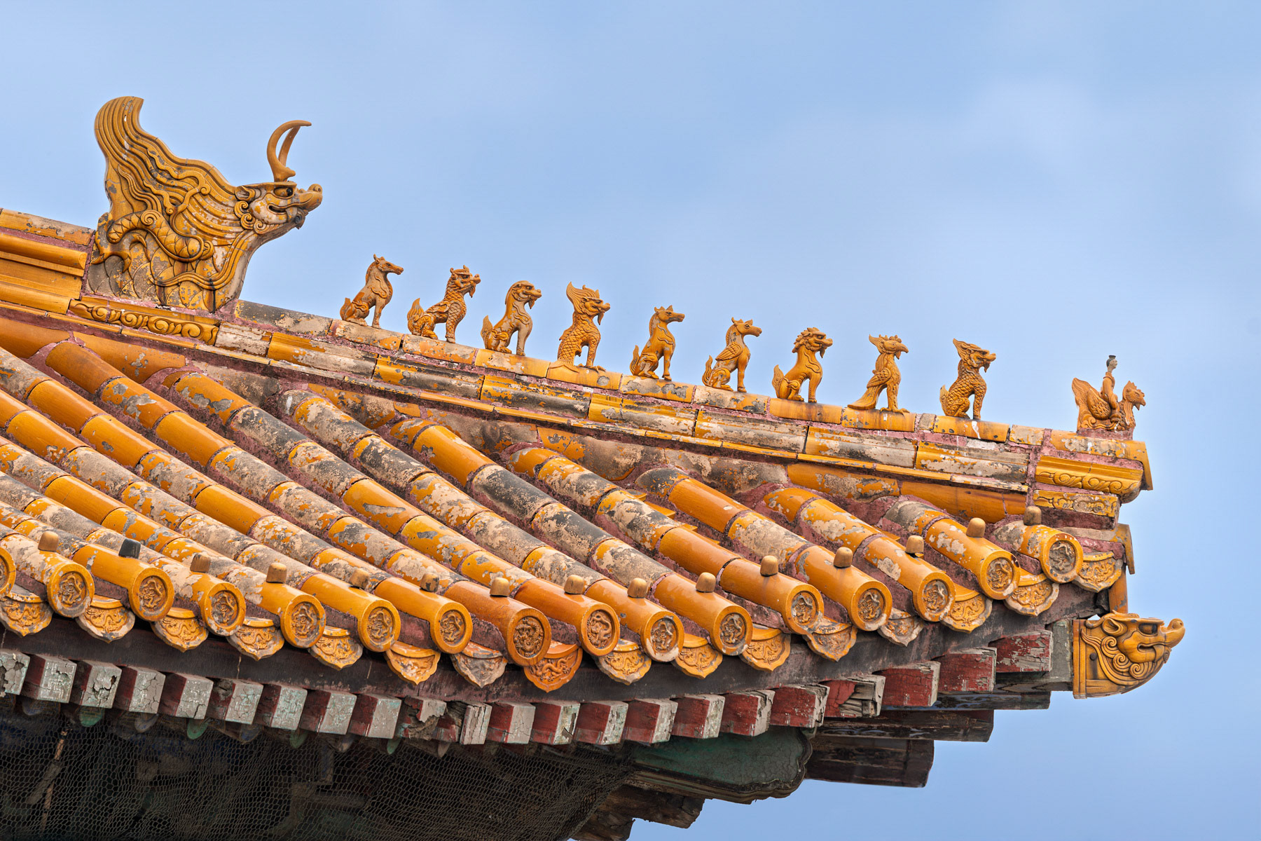 Roofscape Detail Forbidden City Beijing