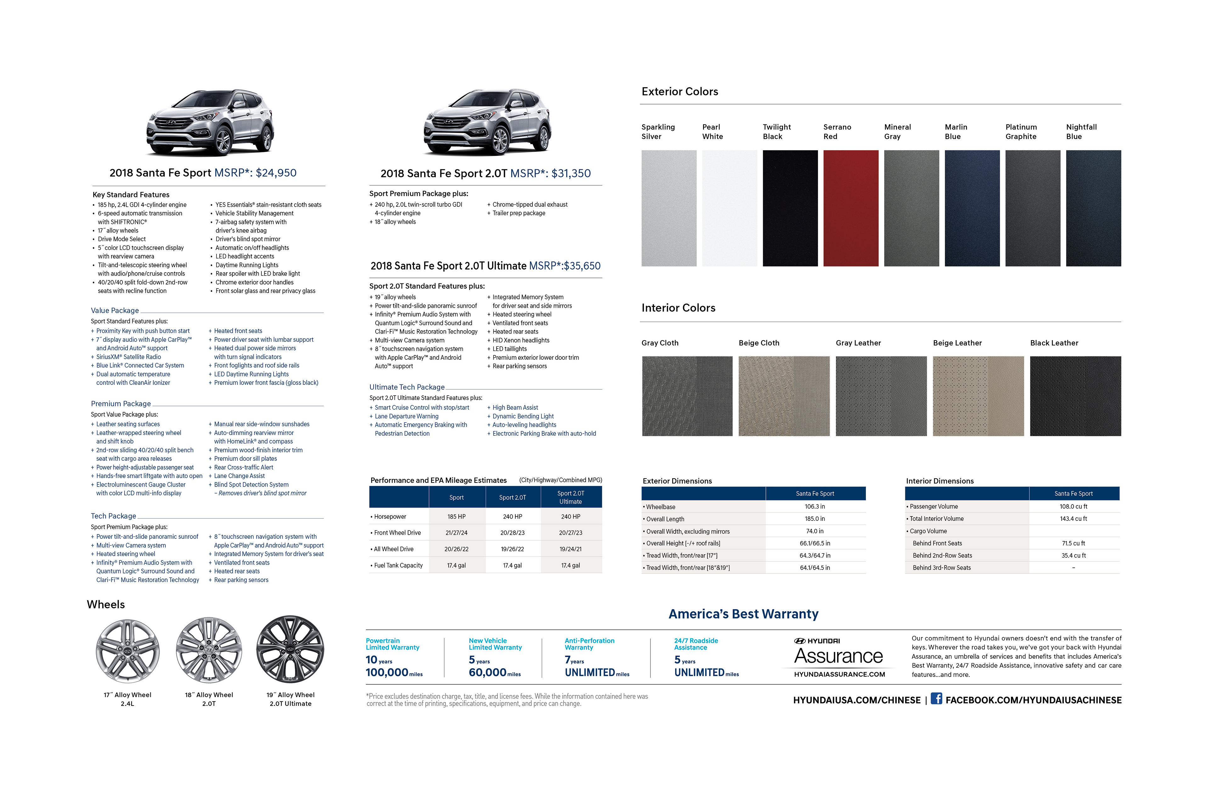 2018 Santa Fe Sport Spec Sheet