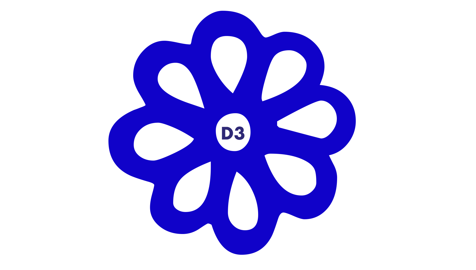 D3 VIDEO