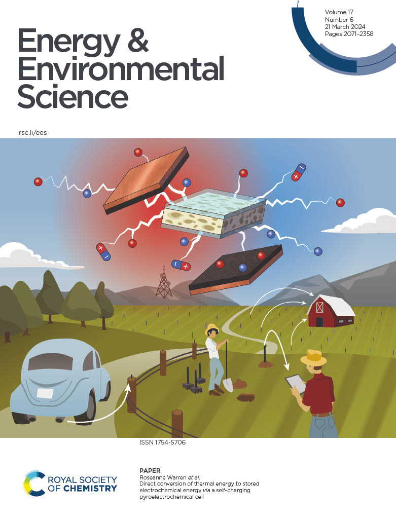 Cover image for the Journal of Energy & Environmental Science, Created by Danielle Horlacher. This image shows an exploded view of a battery cell for a pyrotechnical battery and the various applications of that battery