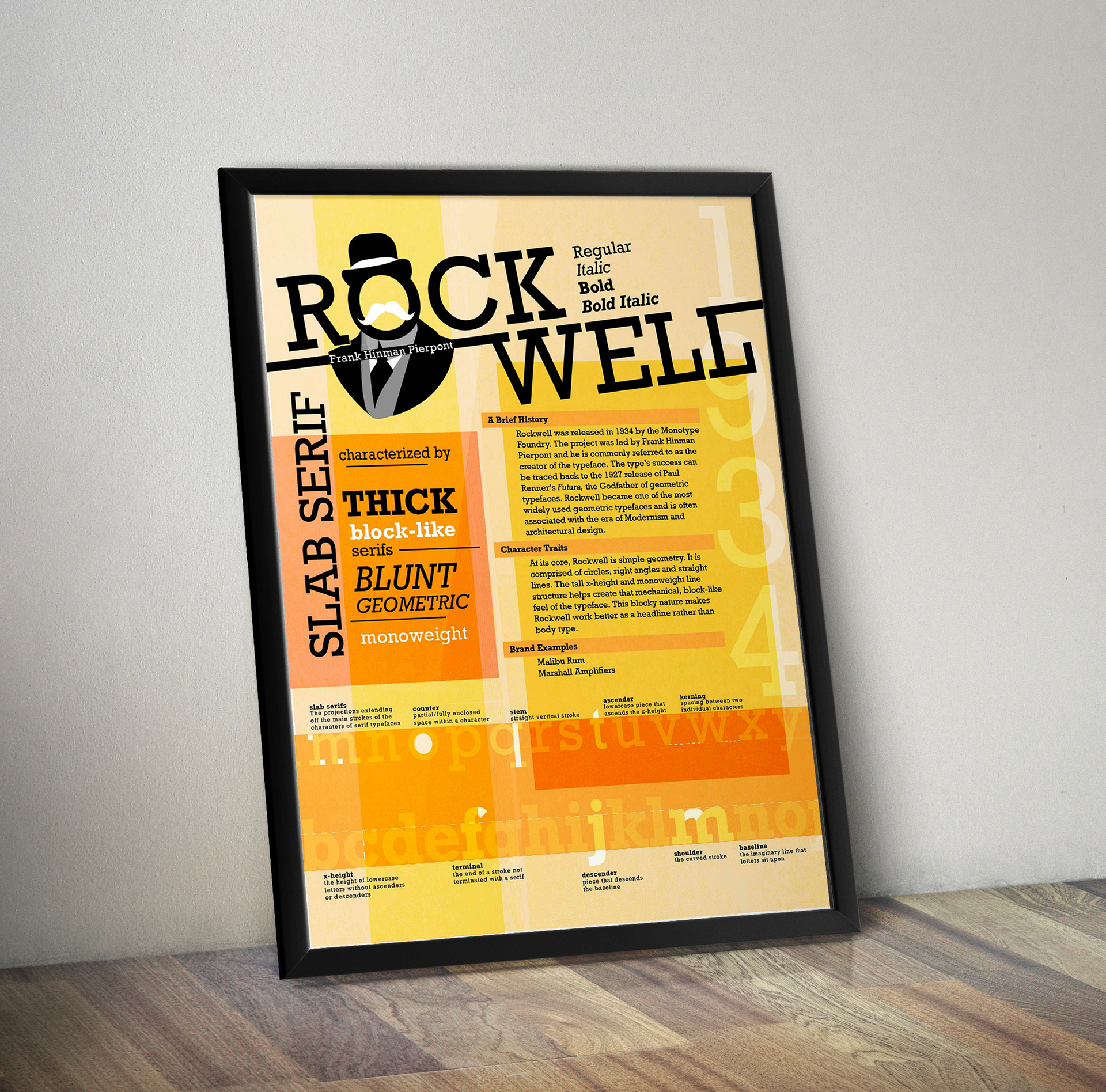 Rockwell Type Poster