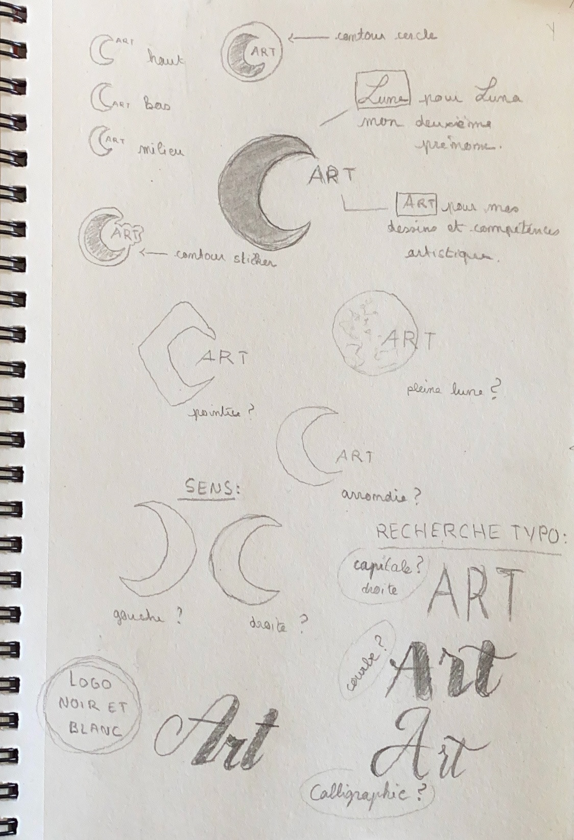 Luna Art recherches