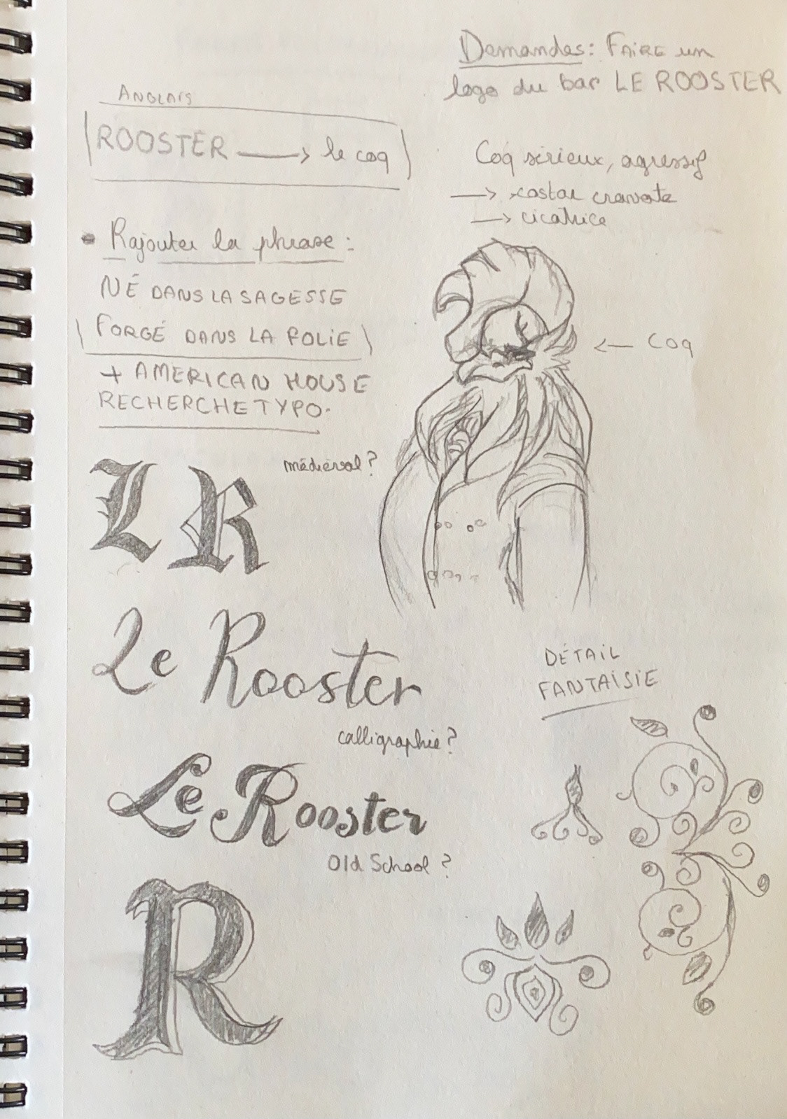 Le rooster recherches
