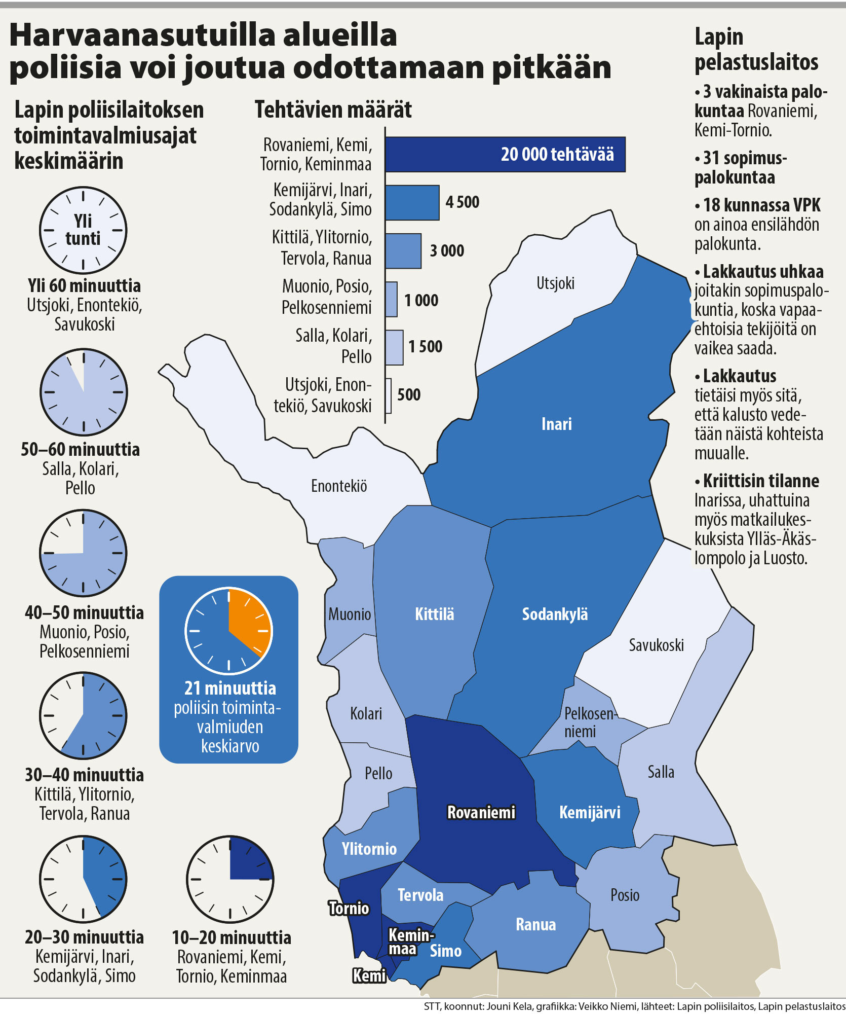 Harvaanasutuilla alueilla poliisia voi joutua odottamaan pitkään.