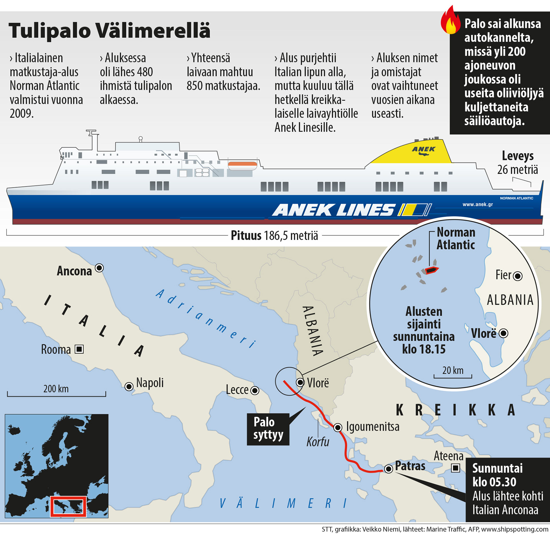 Uutisgrafiikka tulipalosta matkustaja-aluksella.