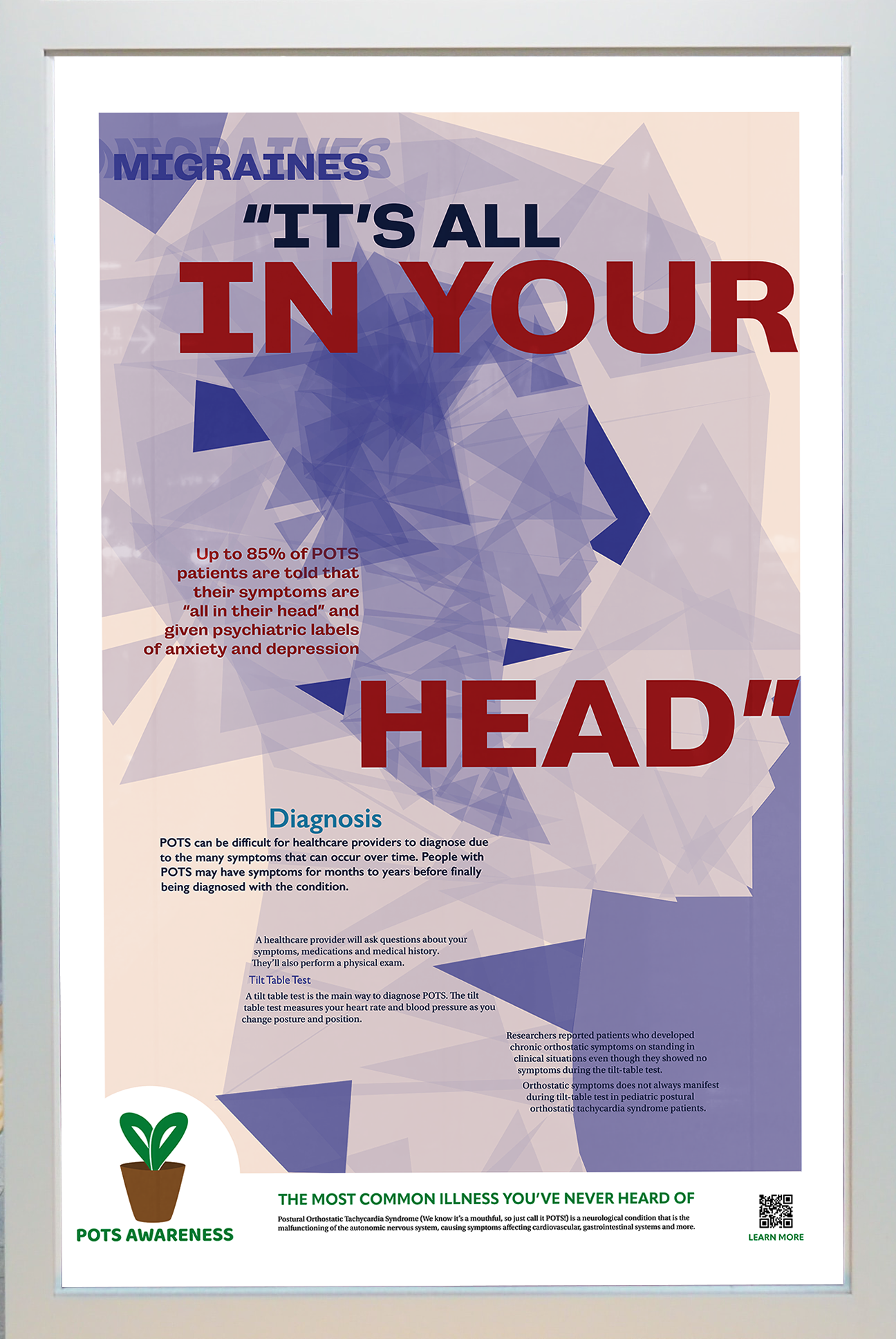 "It's All In Your Head" Full Text Version-Detail Shot