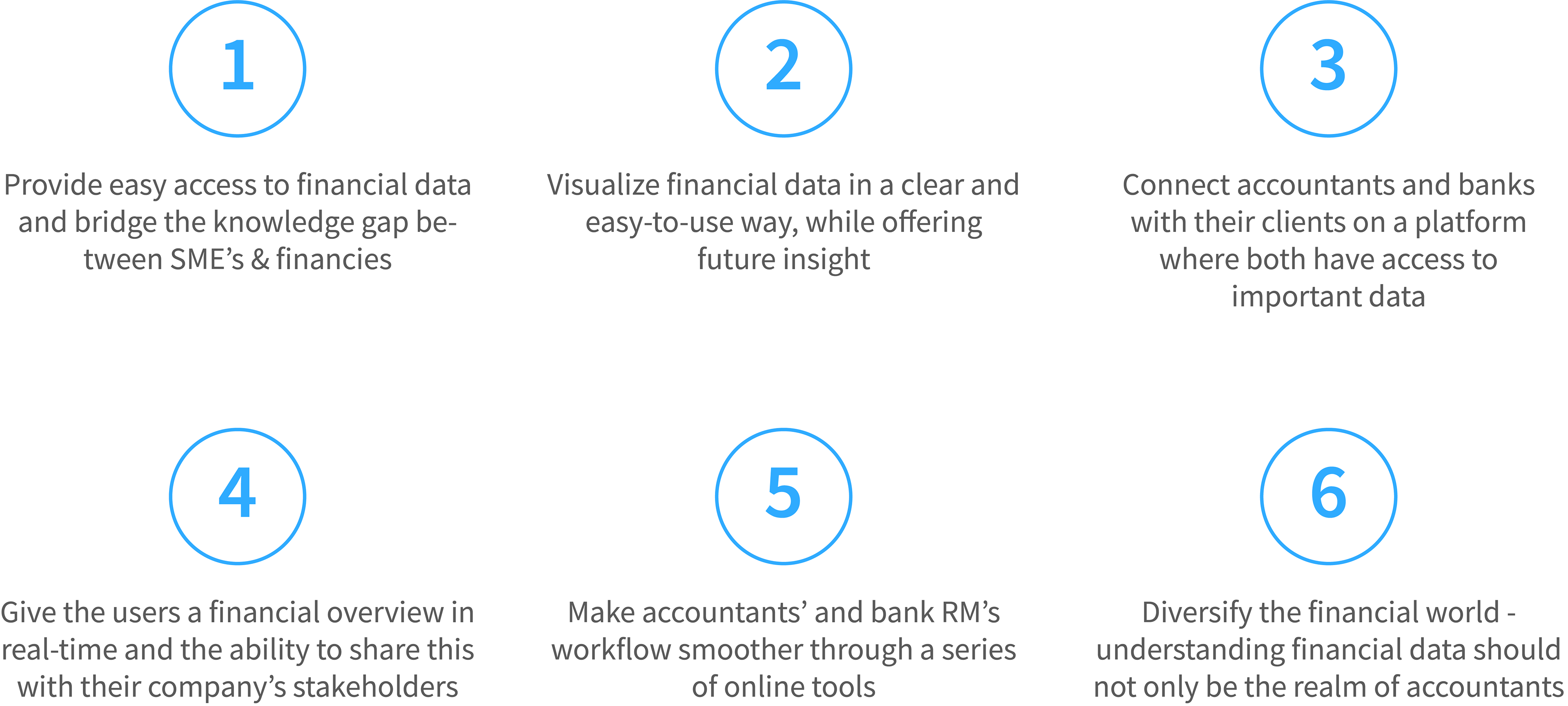 Overview of CrediWire goals