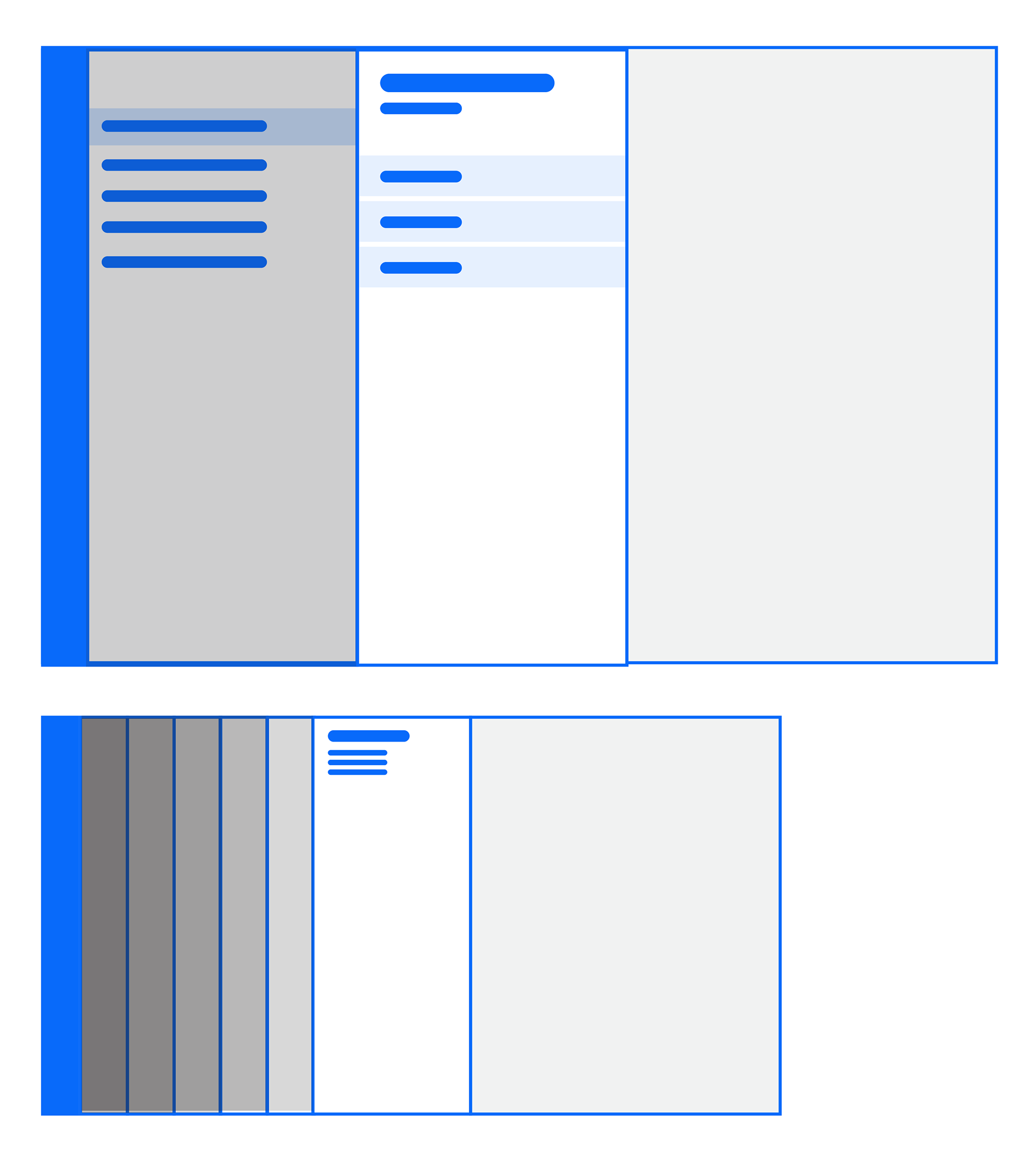 Product layout with multiple panels.