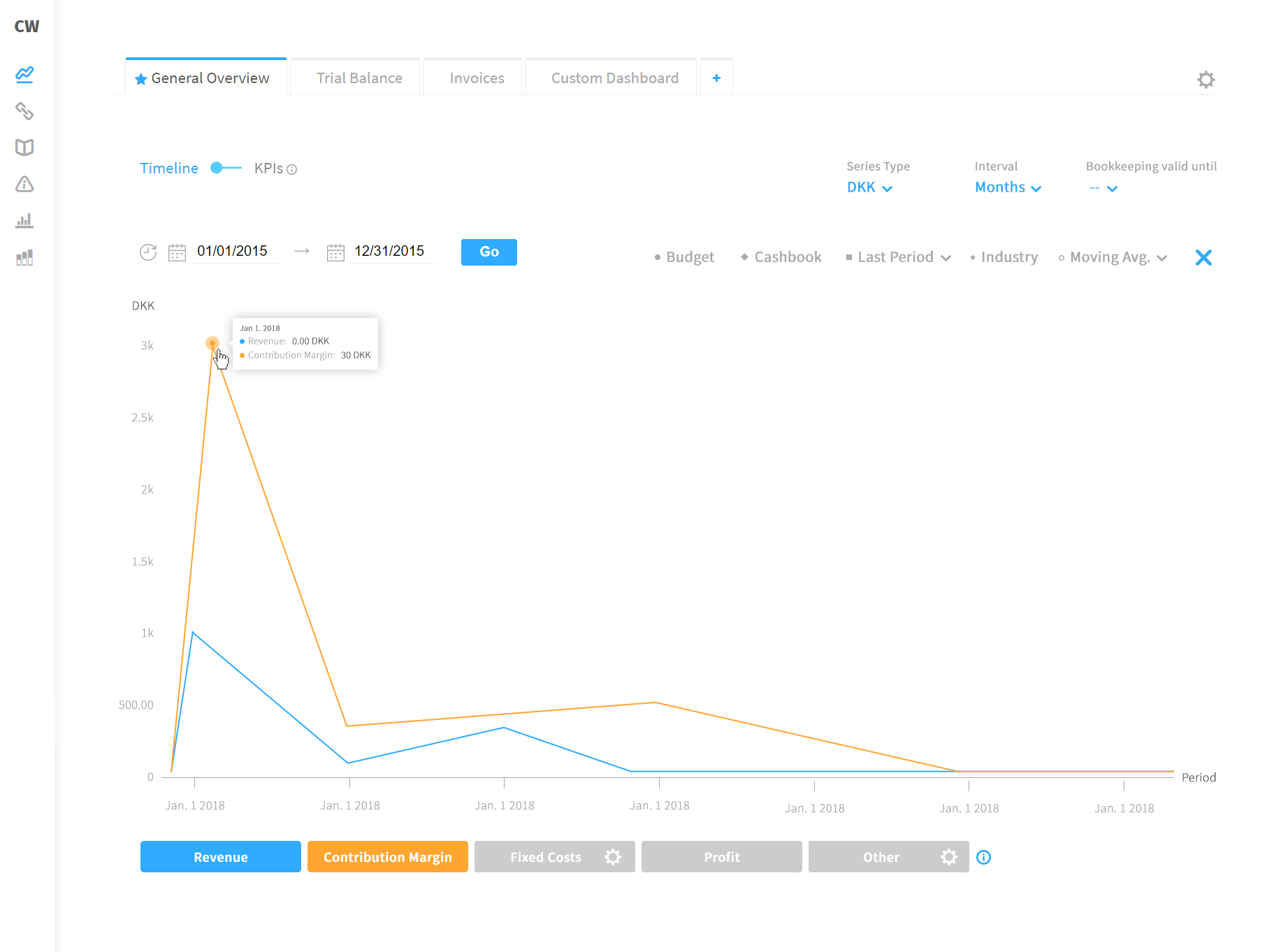 Screenshot of the timeline view