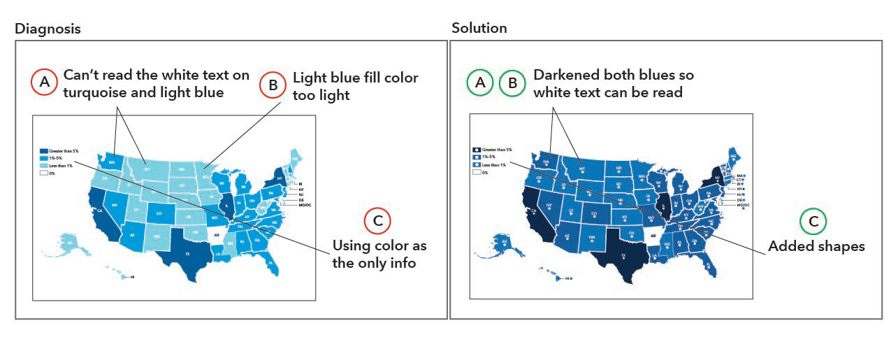 Map with insufficient color contrast compared to the same map updated for proper color contrast.